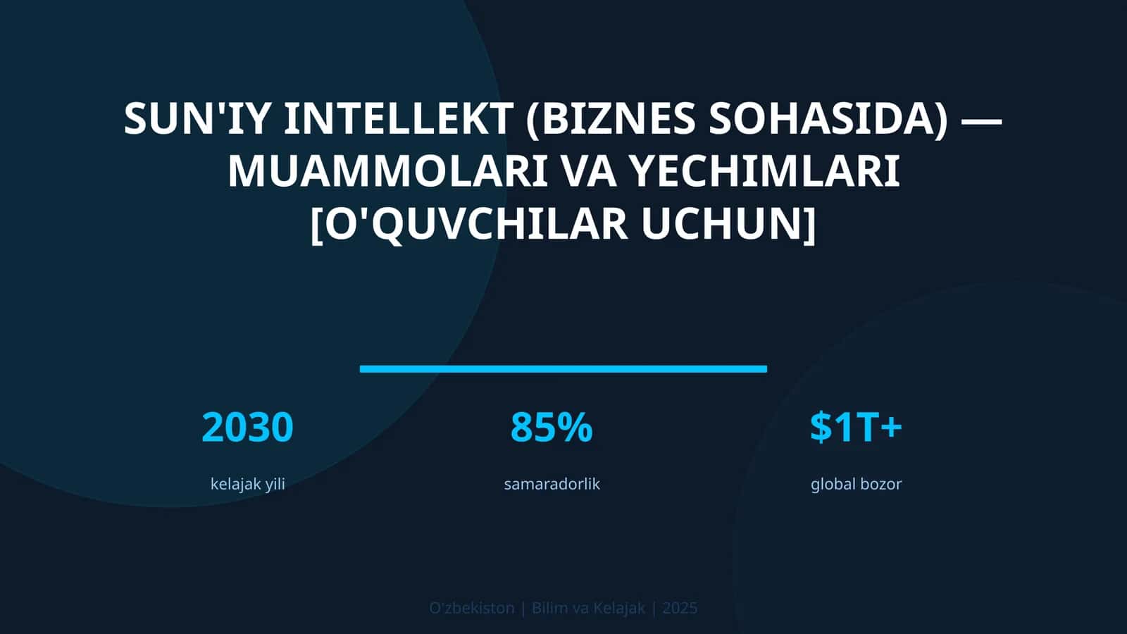 Sun'iy intellekt (biznes sohasida) — muammolari va yechimlari [o'quvchilar uchun]