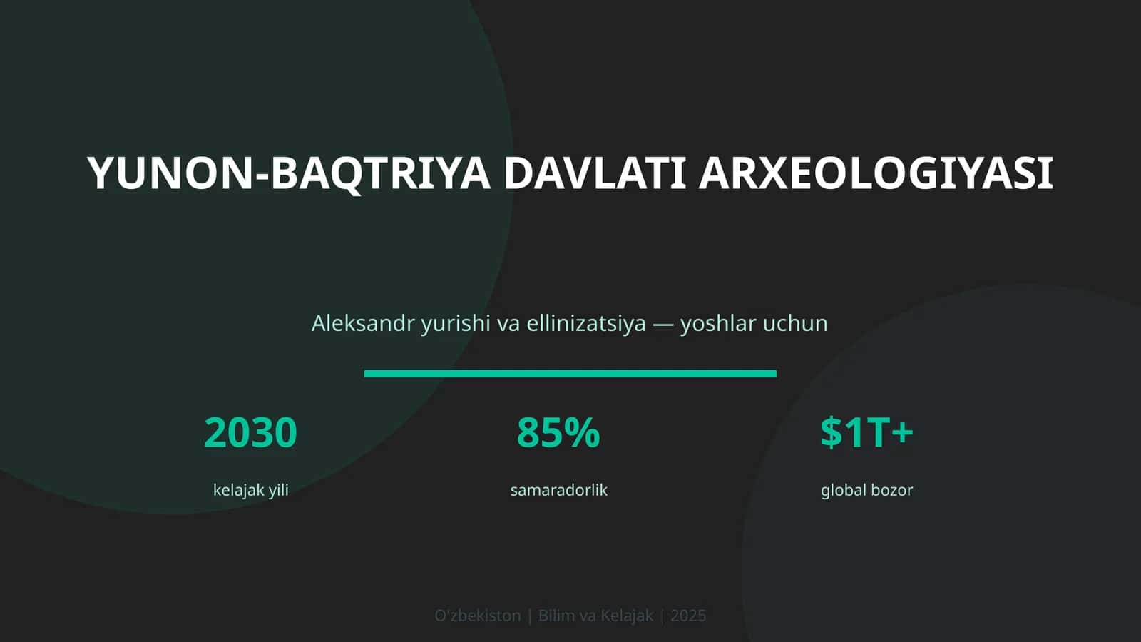 Yunon-Baqtriya davlati arxeologiyasi