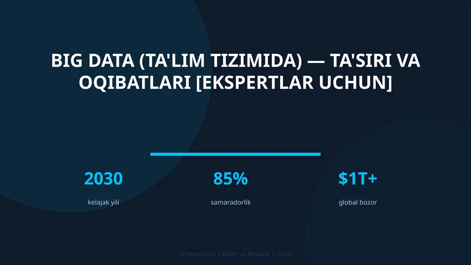 Big Data (ta'lim tizimida) — ta'siri va oqibatlari [ekspertlar uchun]