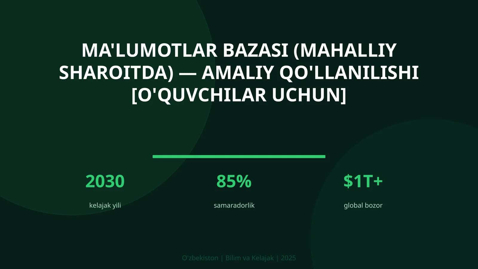 Ma'lumotlar bazasi (mahalliy sharoitda) — amaliy qo'llanilishi [o'quvchilar uchun]