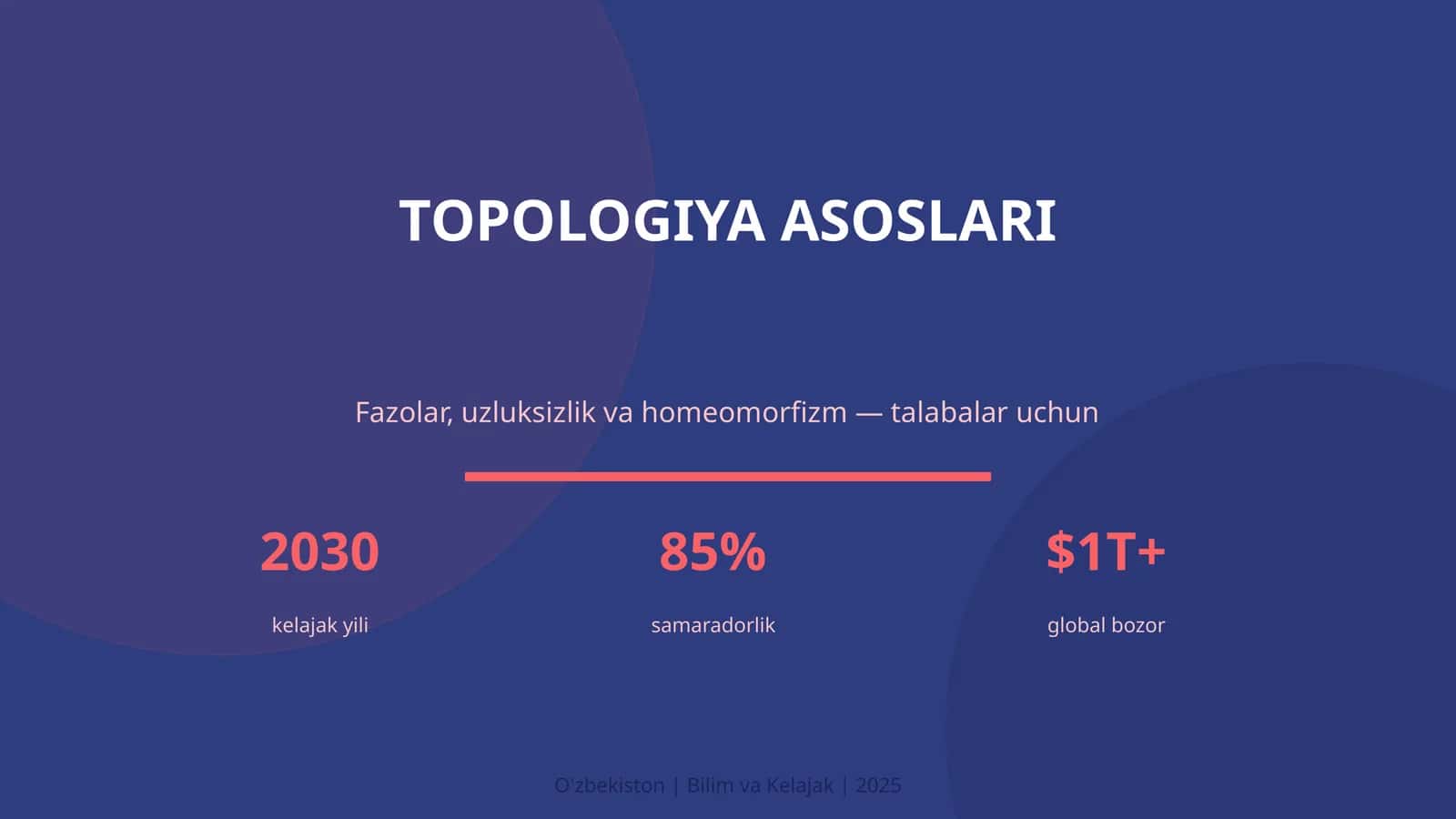 Topologiya asoslari