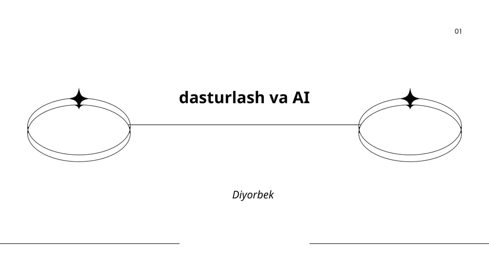 Sun’iy intellekt algoritmlari