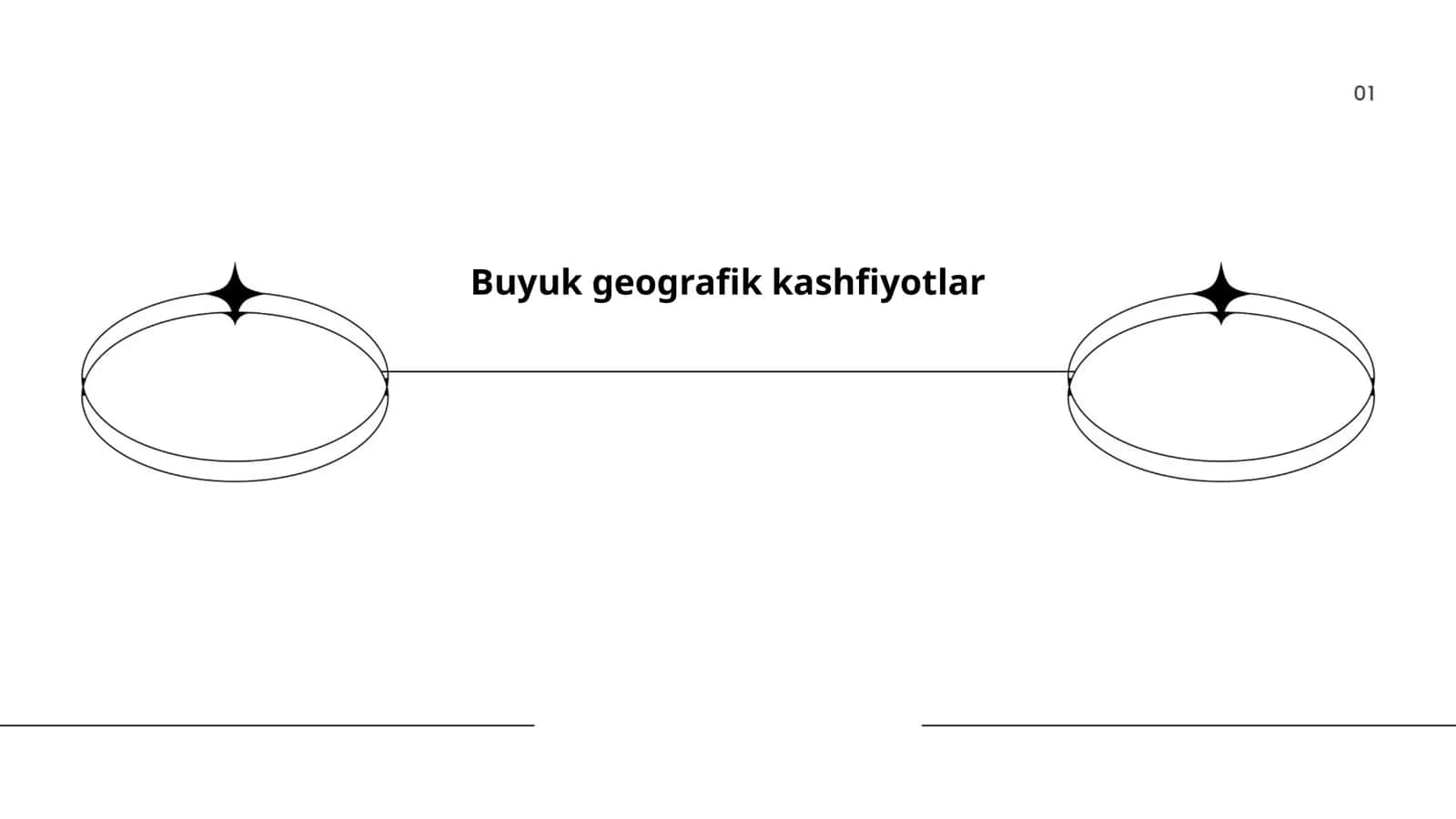 Buyuk geografik kashfiyotlar