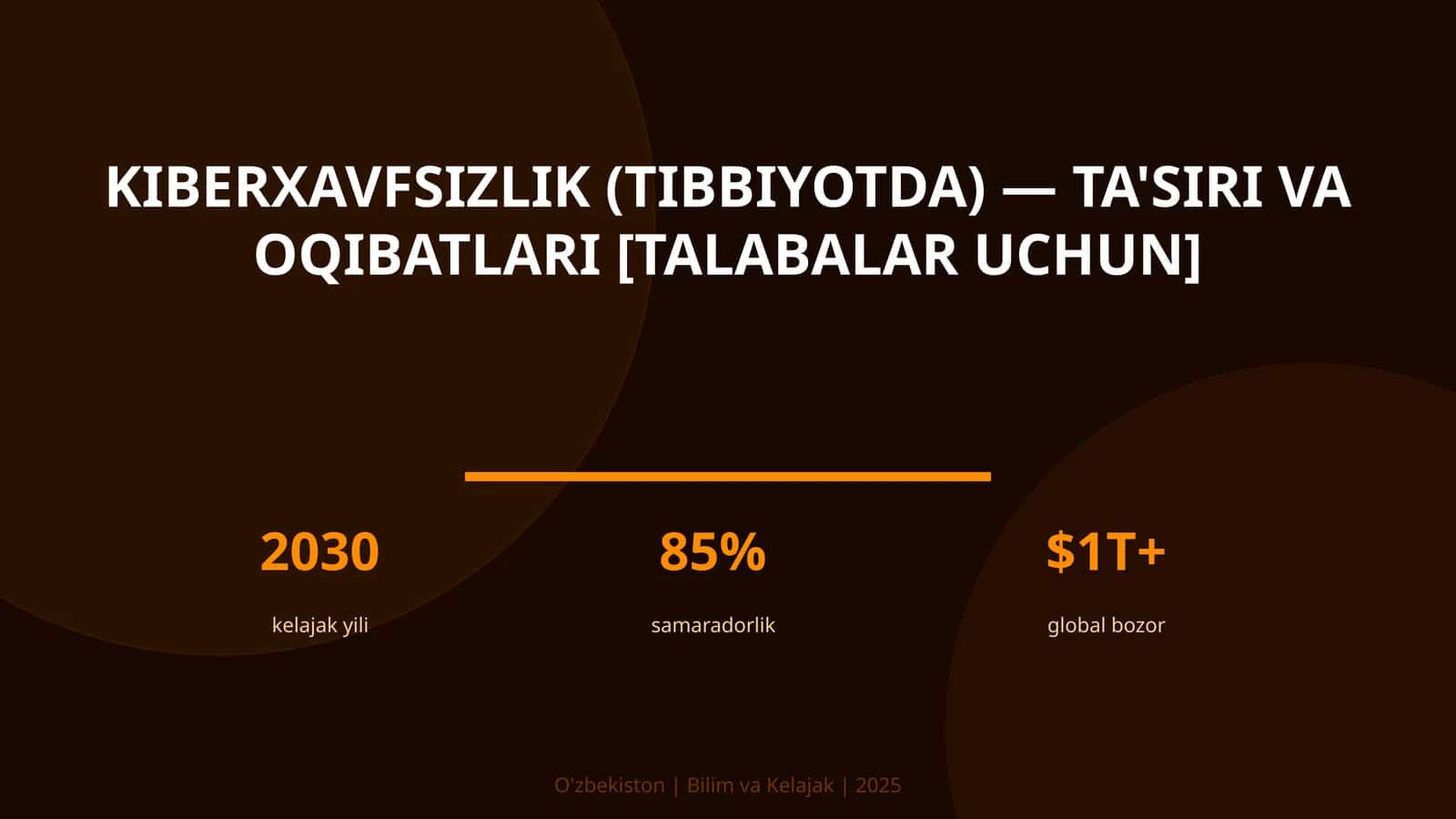 Kiberxavfsizlik (Tibbiyotda) — ta'siri va oqibatlari [talabalar uchun]