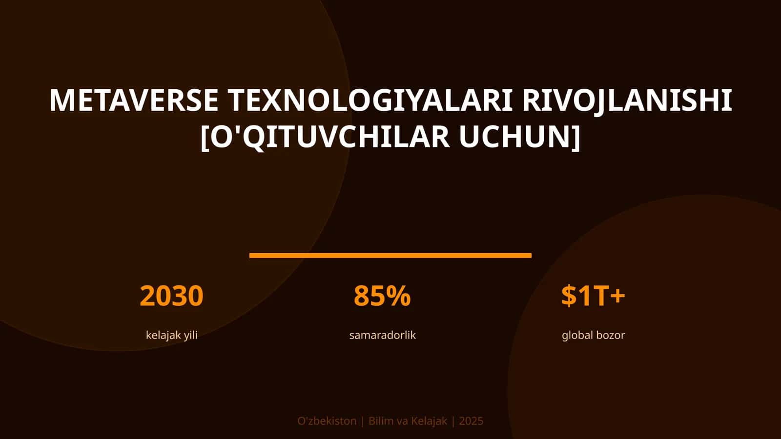 Metaverse texnologiyalari rivojlanishi [o'qituvchilar uchun]