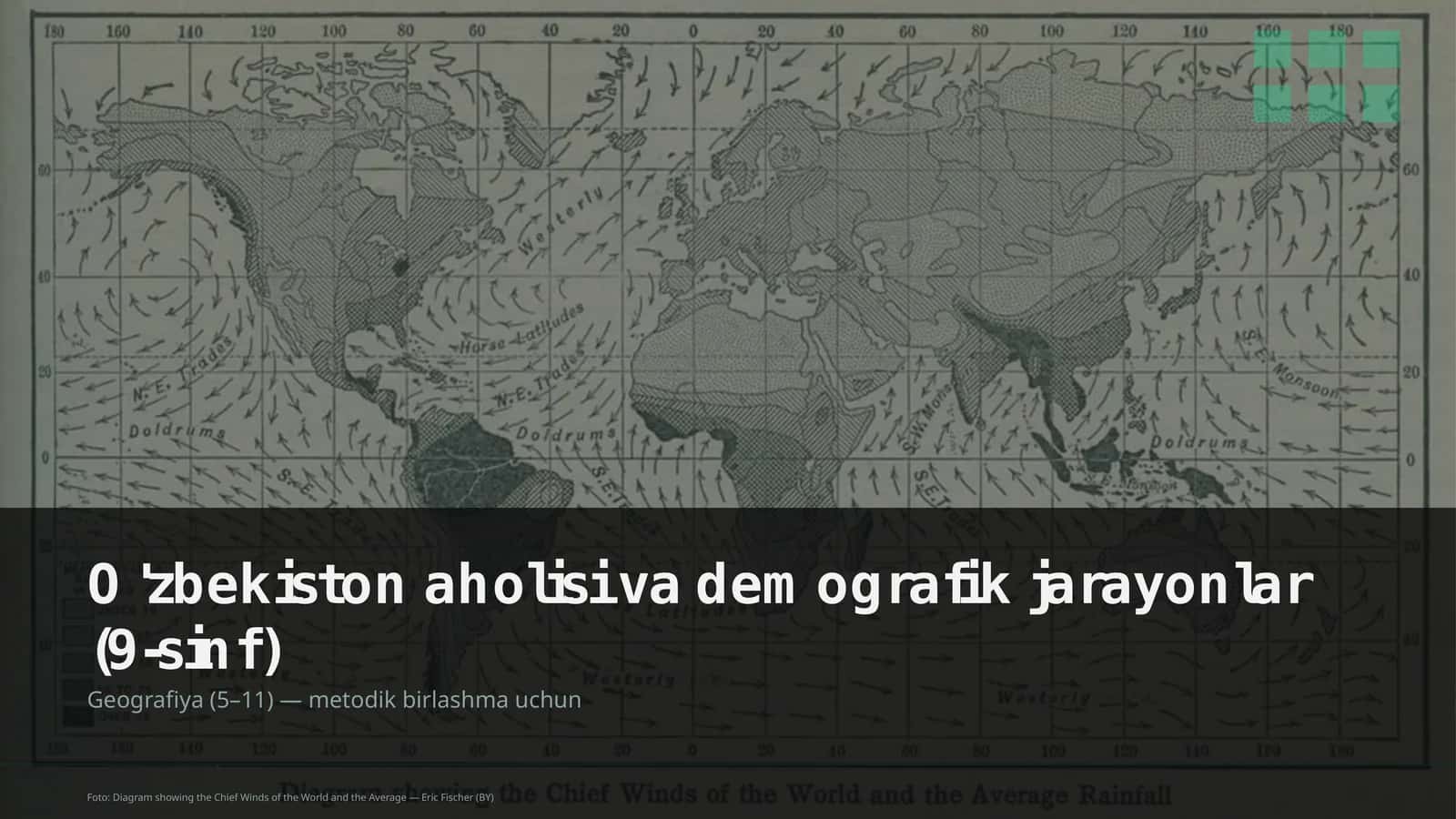 O'zbekiston aholisi va demografik jarayonlar (9-sinf)