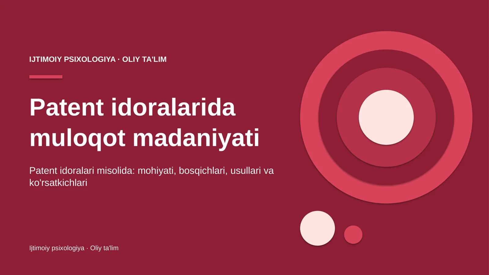 patent idoralarida muloqot madaniyati 5880