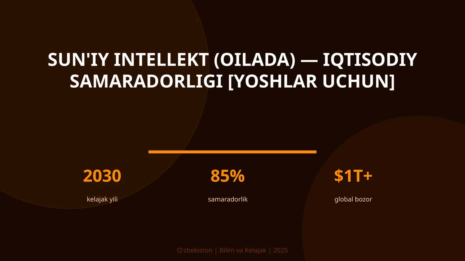 Sun'iy intellekt (Oilada) — IQTISODIY SAMARADORLIGI [YOSHLAR UCHUN]