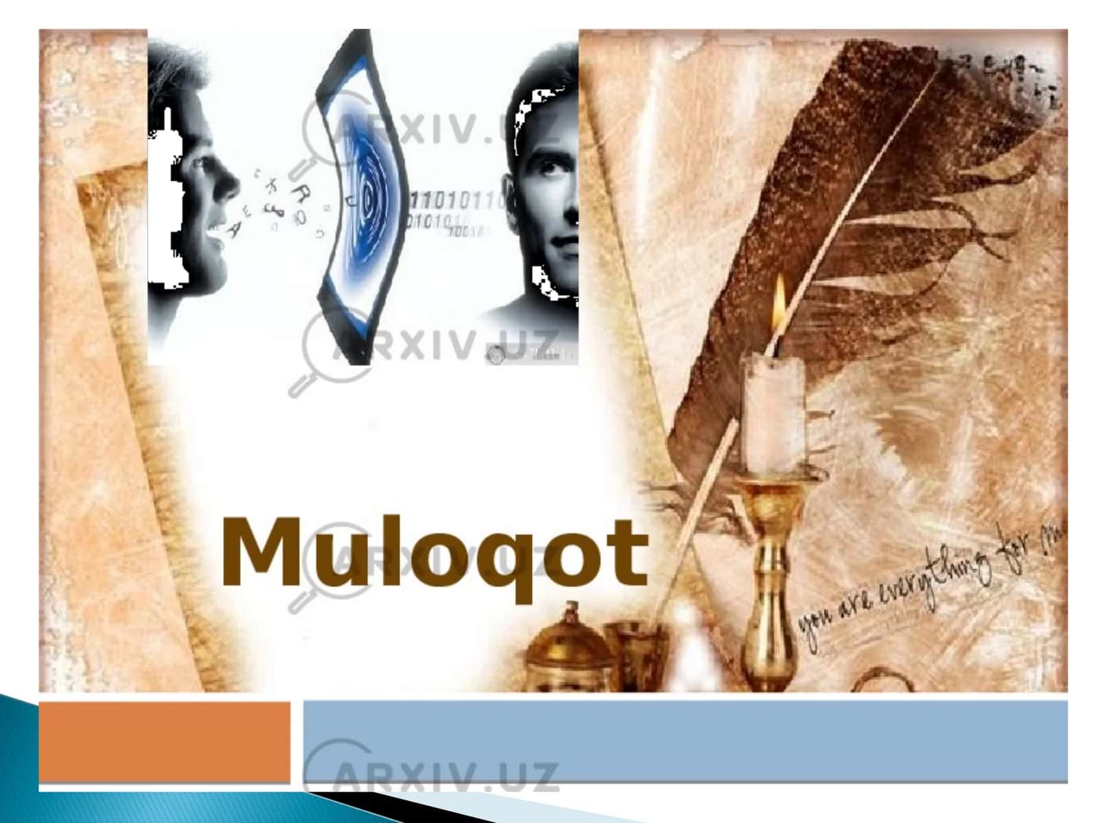 Muloqot va nutq haqida tushuncha, muloqot turlari