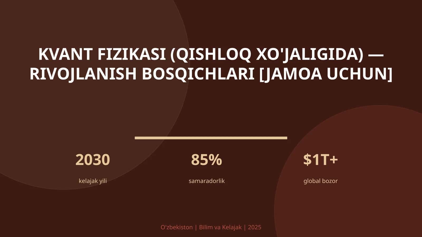 Kvant fizikasi (qishloq xo'jaligida) — rivojlanish bosqichlari [jamoa uchun]