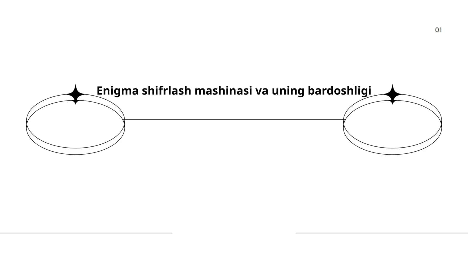 Enigma shifrlash mashinasi va uning bardoshligi