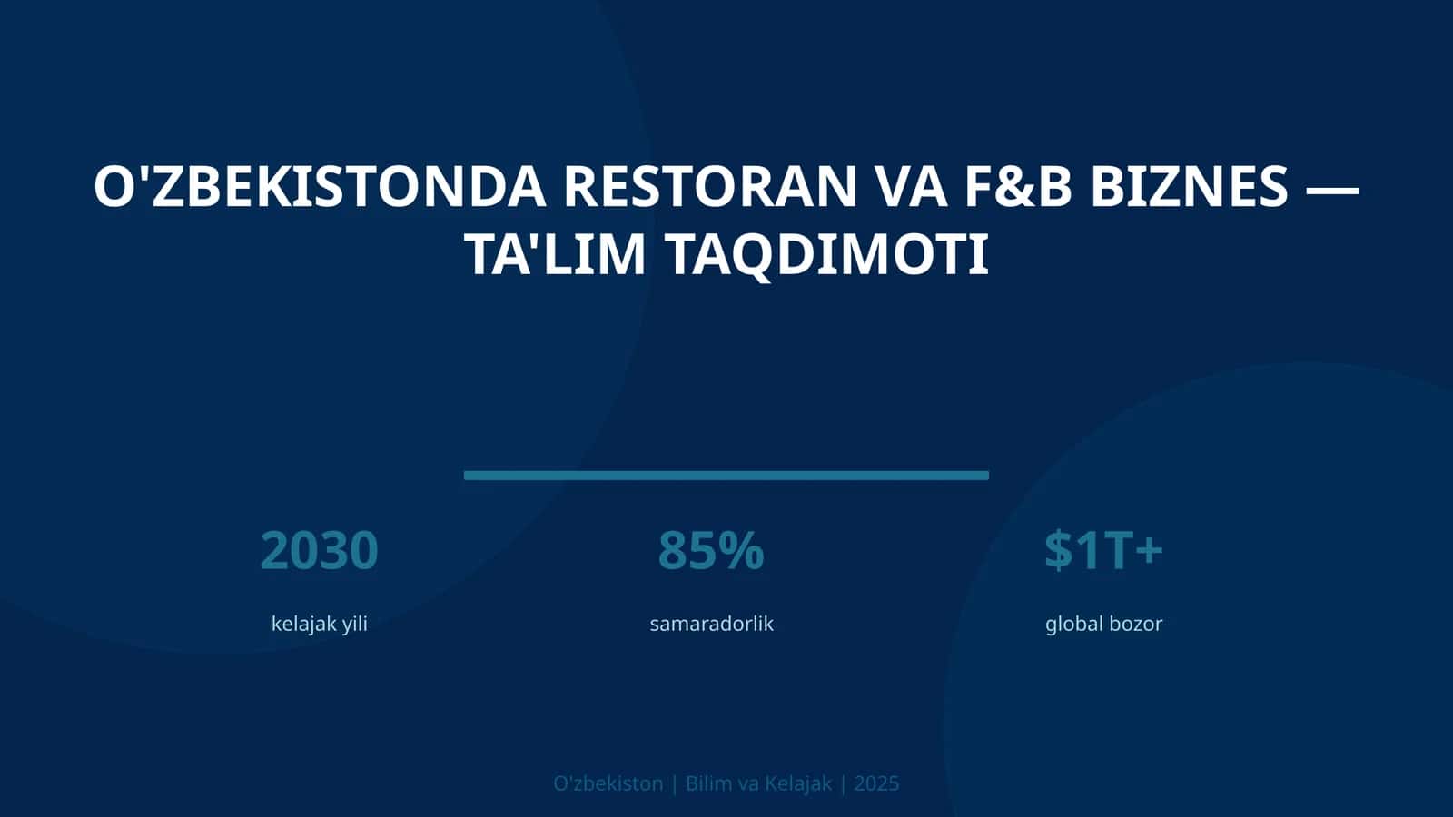 O'ZBEKISTONDA RESTORAN VA F&B BIZNES — TA'LIM TAQDIMOTI