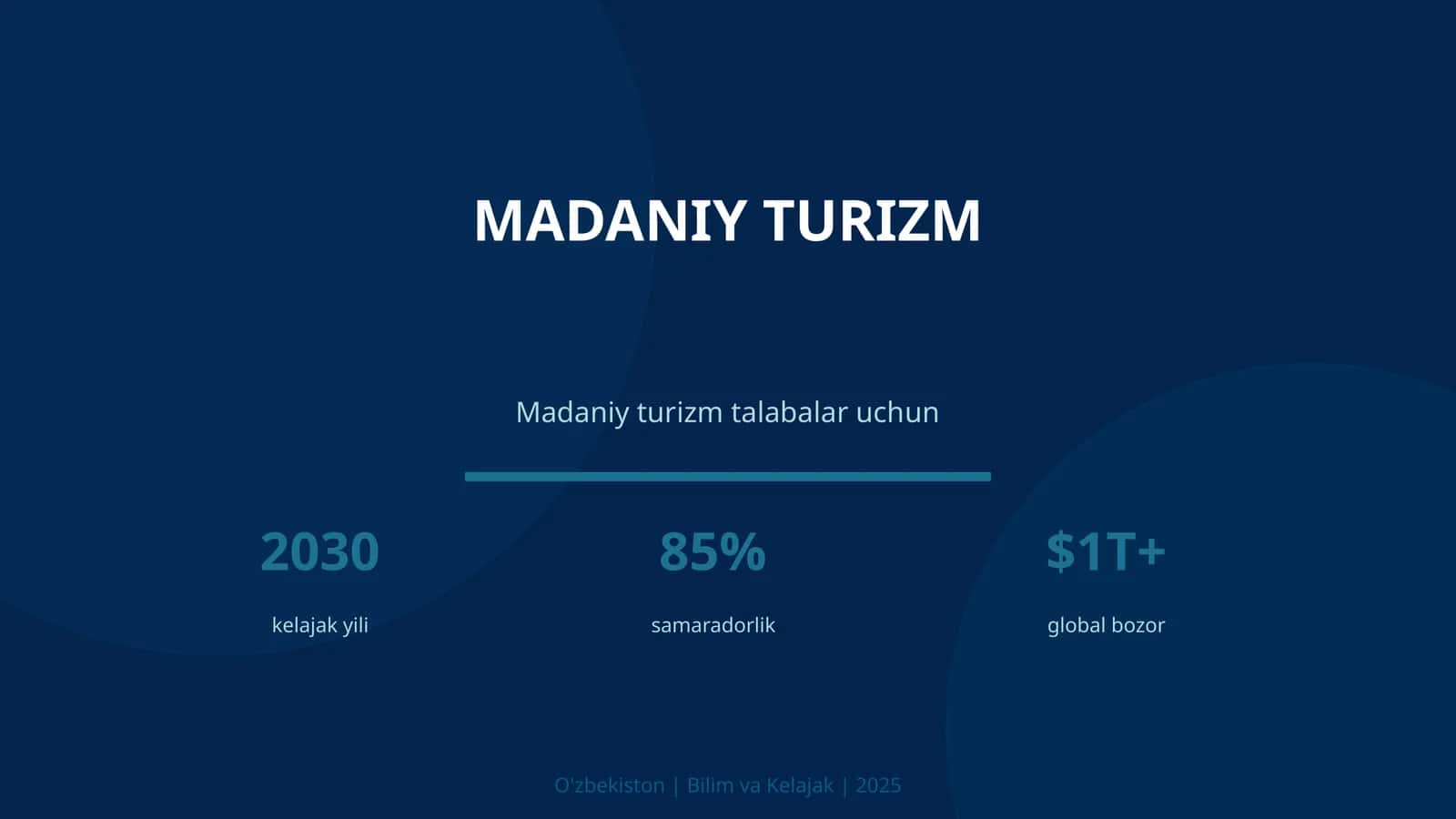 Madaniy turizm