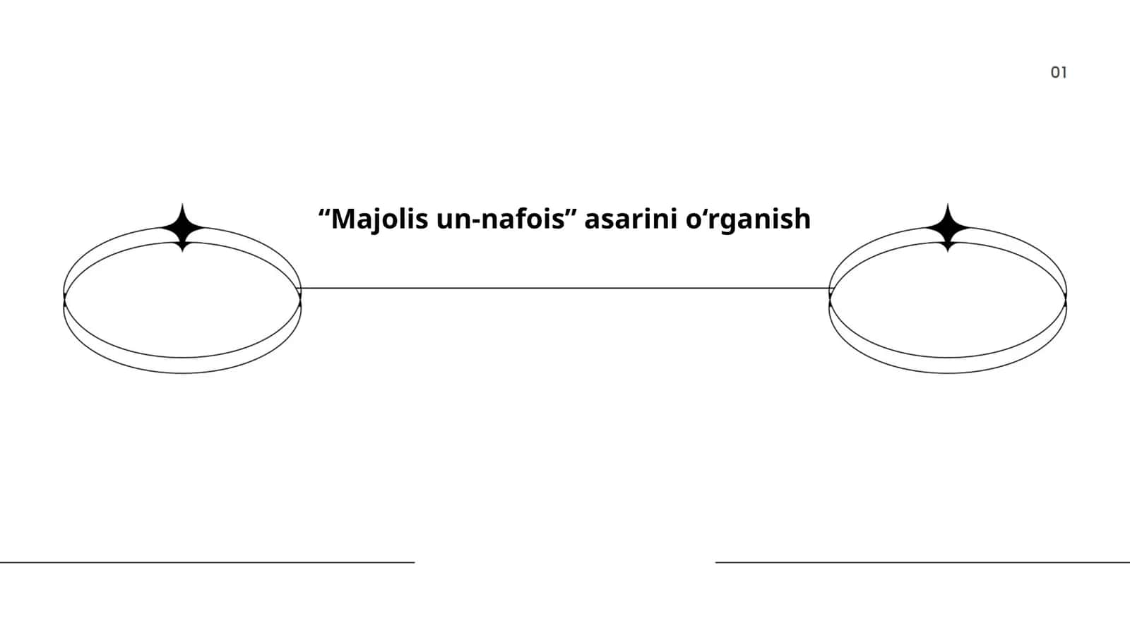 "Majolis un-nafois" asarini o‘rganish