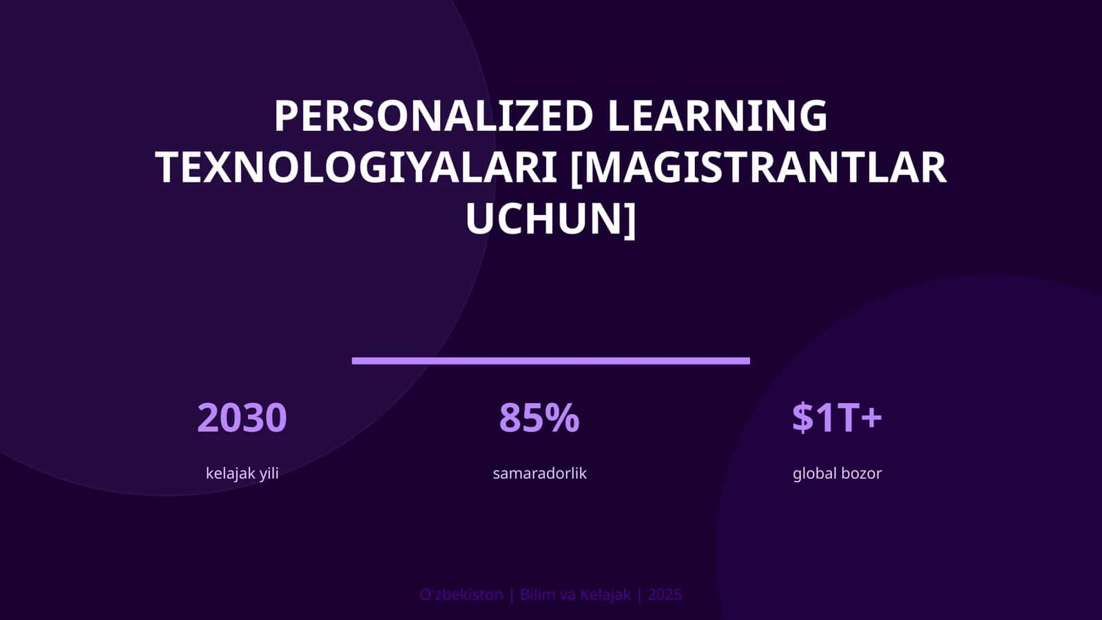 Personalized learning texnologiyalari [magistrantlar uchun]