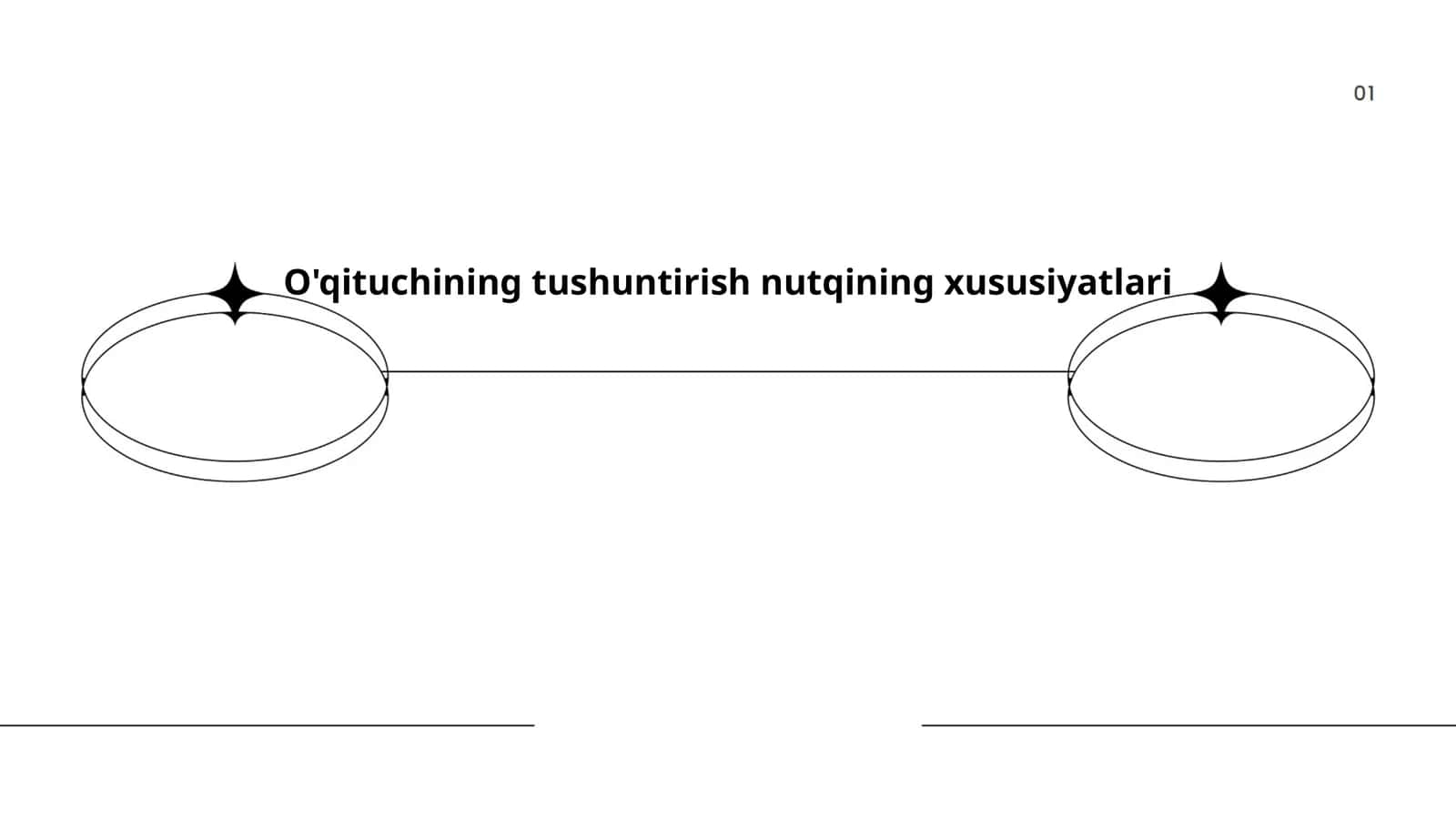 O'qituchining tushuntirish nutqining xususiyatlari
