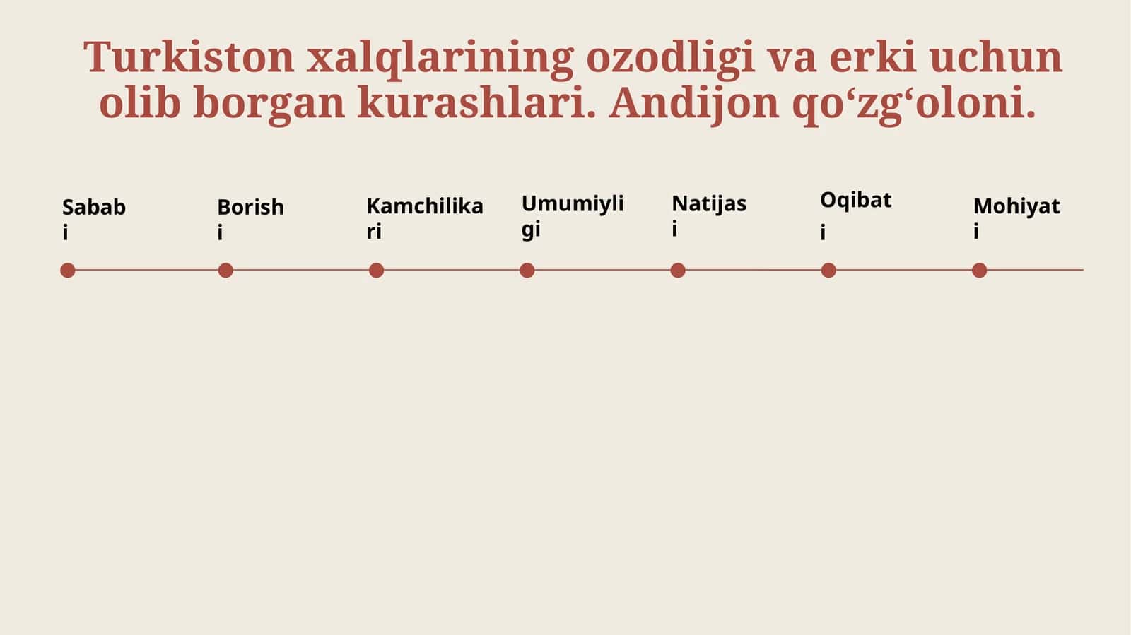 Andijon qo‘zg‘oloni