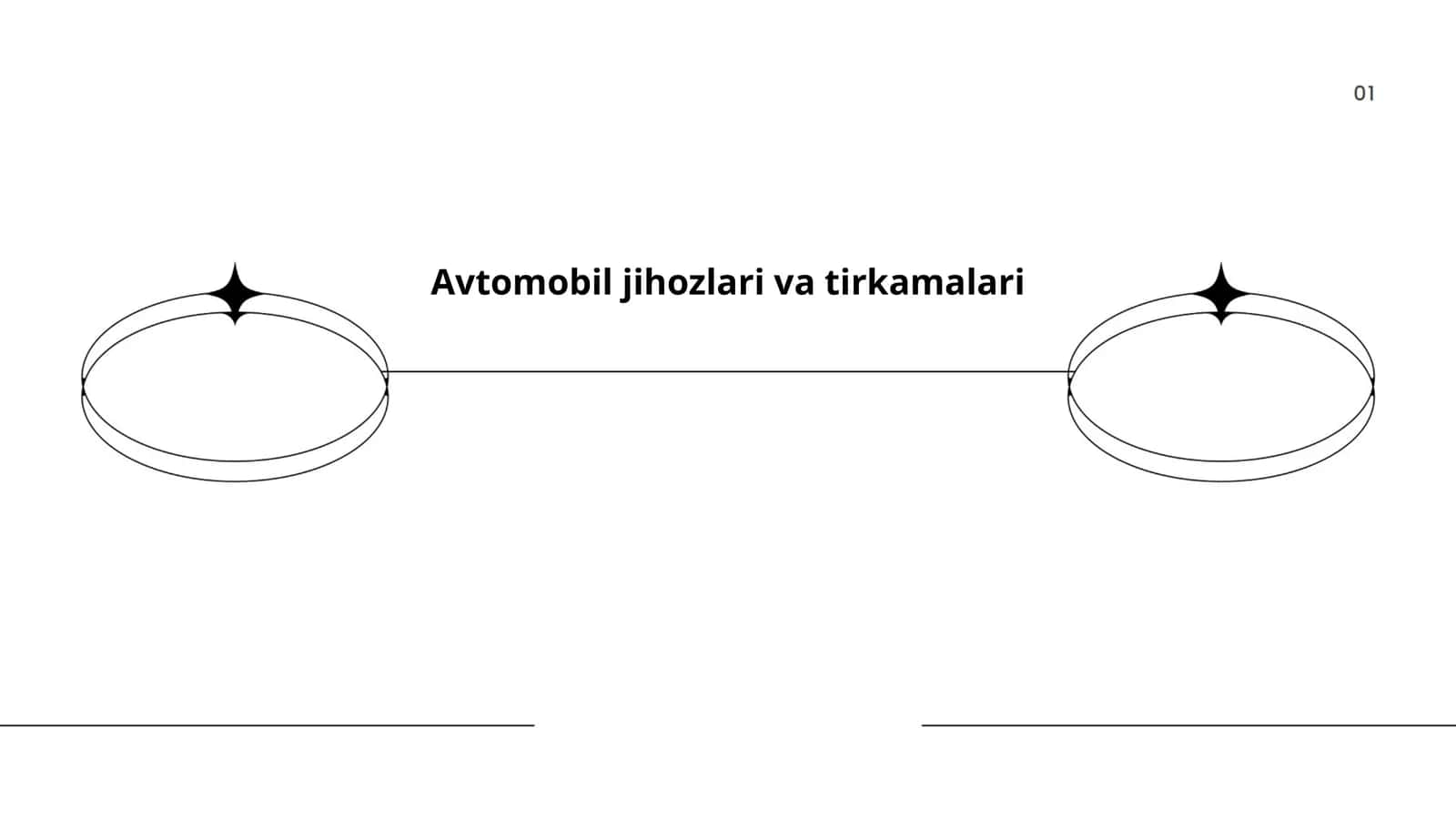 Avtomobil jihozlari va tirkamalari