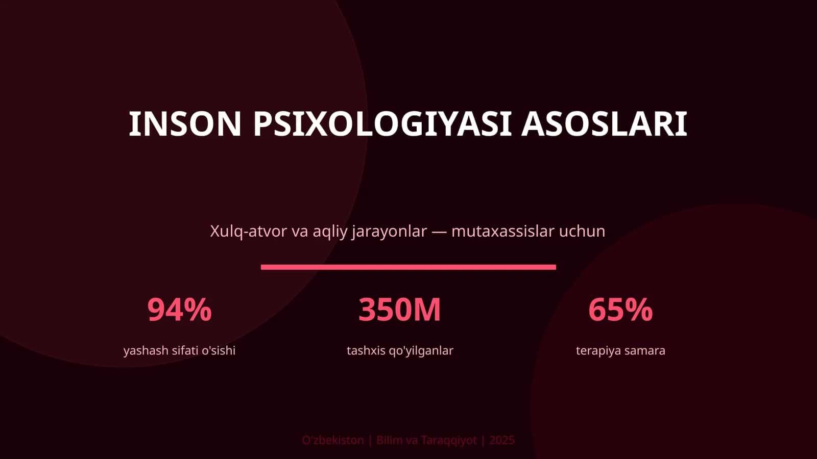 INSON PSIXOLOGIYASI ASOSLARI