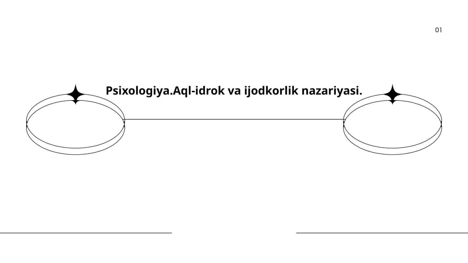 Aql-idrok va ijodkorlik nazariyasi