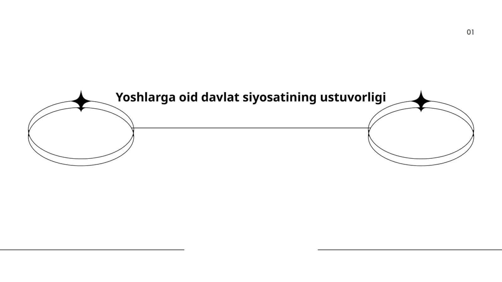 Yoshlarga oid davlat siyosatining ustuvorligi
