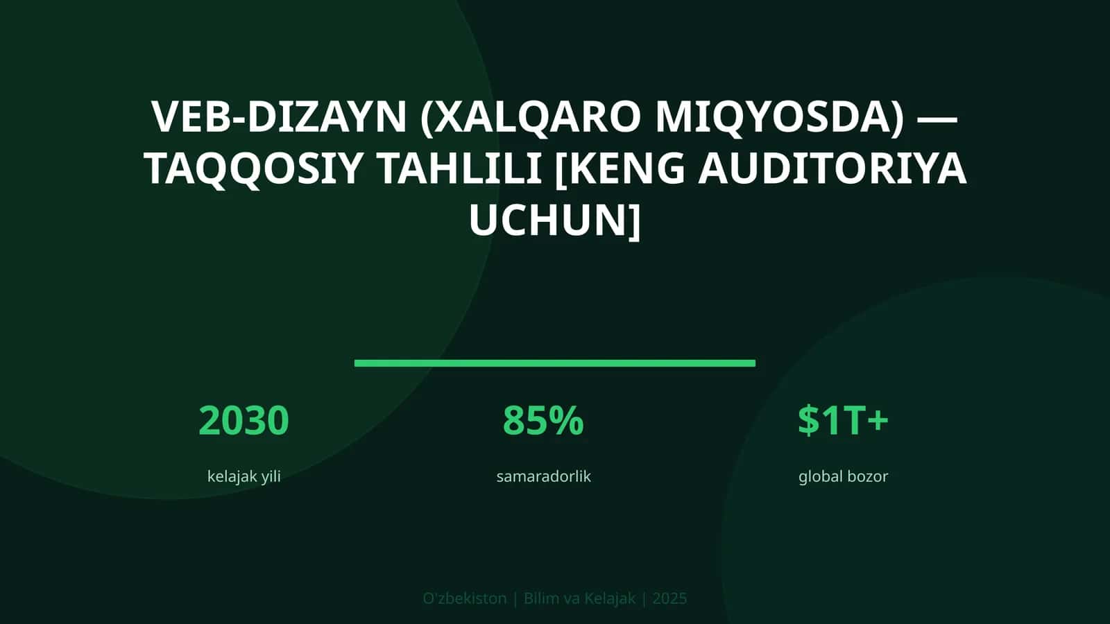 VEB-DIZAYN (XALQARO MIQYOSDA) — TAQQOSIY TAHLILI [KENG AUDITORIYA UCHUN]