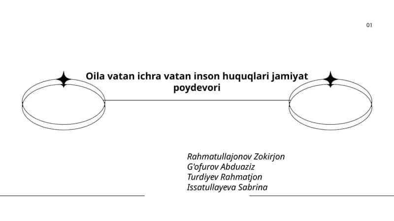 Oila vatan ichra vatan inson huquqlari jamiyat poydevori