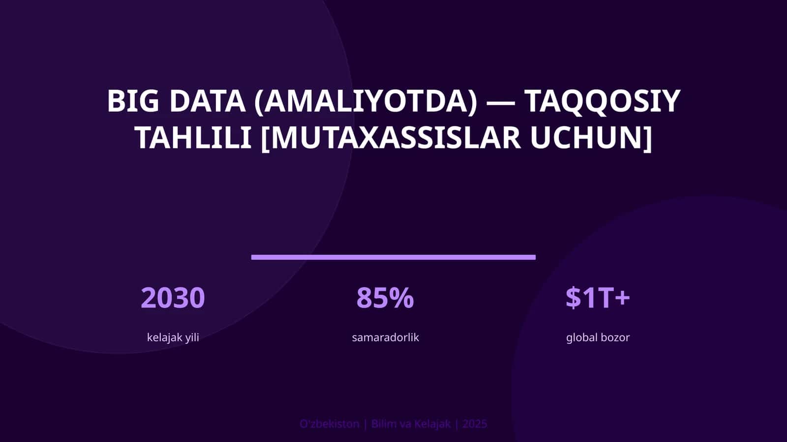 Big Data (amaliyotda) — taqqosiy tahlili [mutaxassislar uchun]