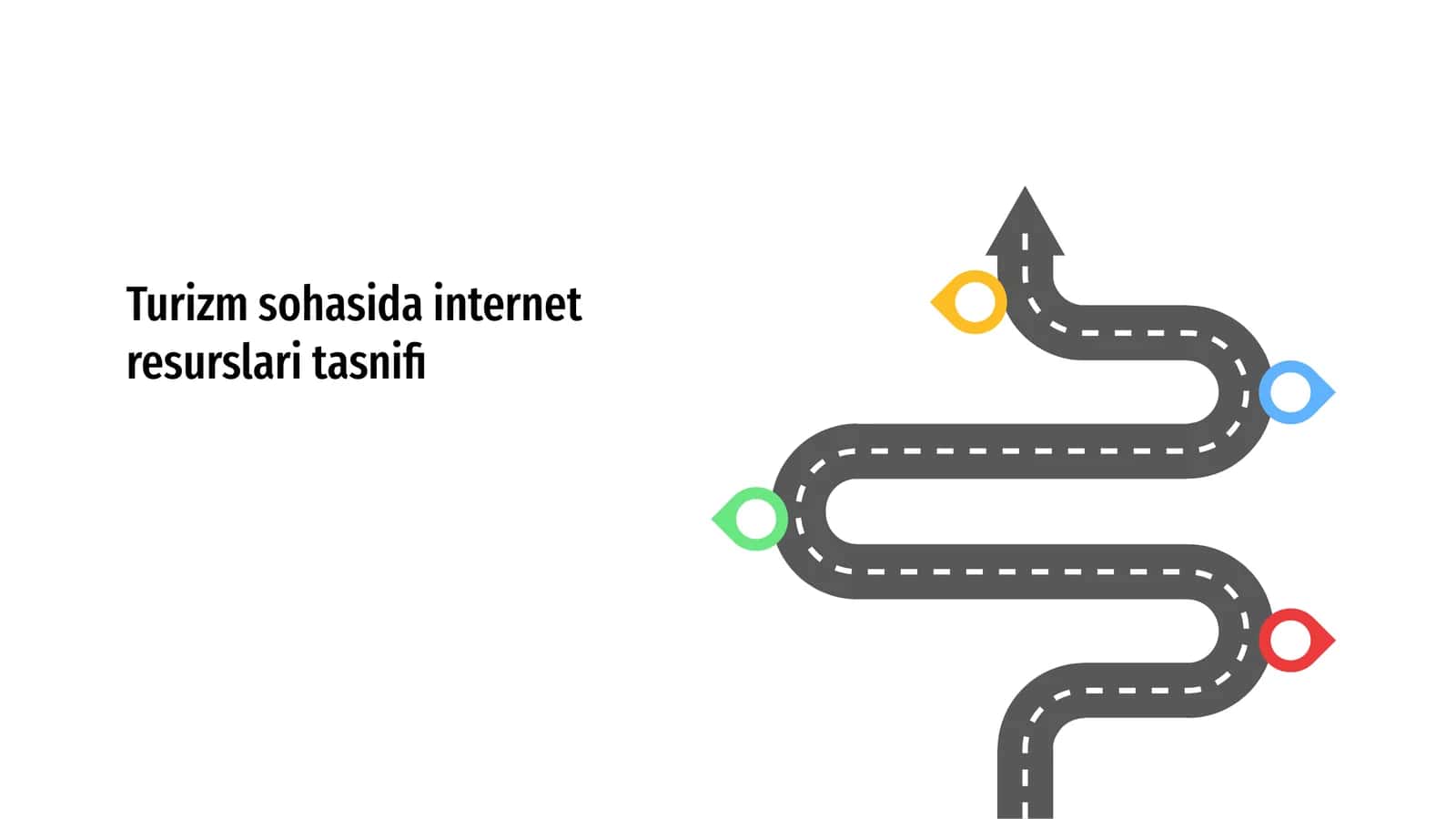 Turizm sohasida internet resurslari tasnifi
