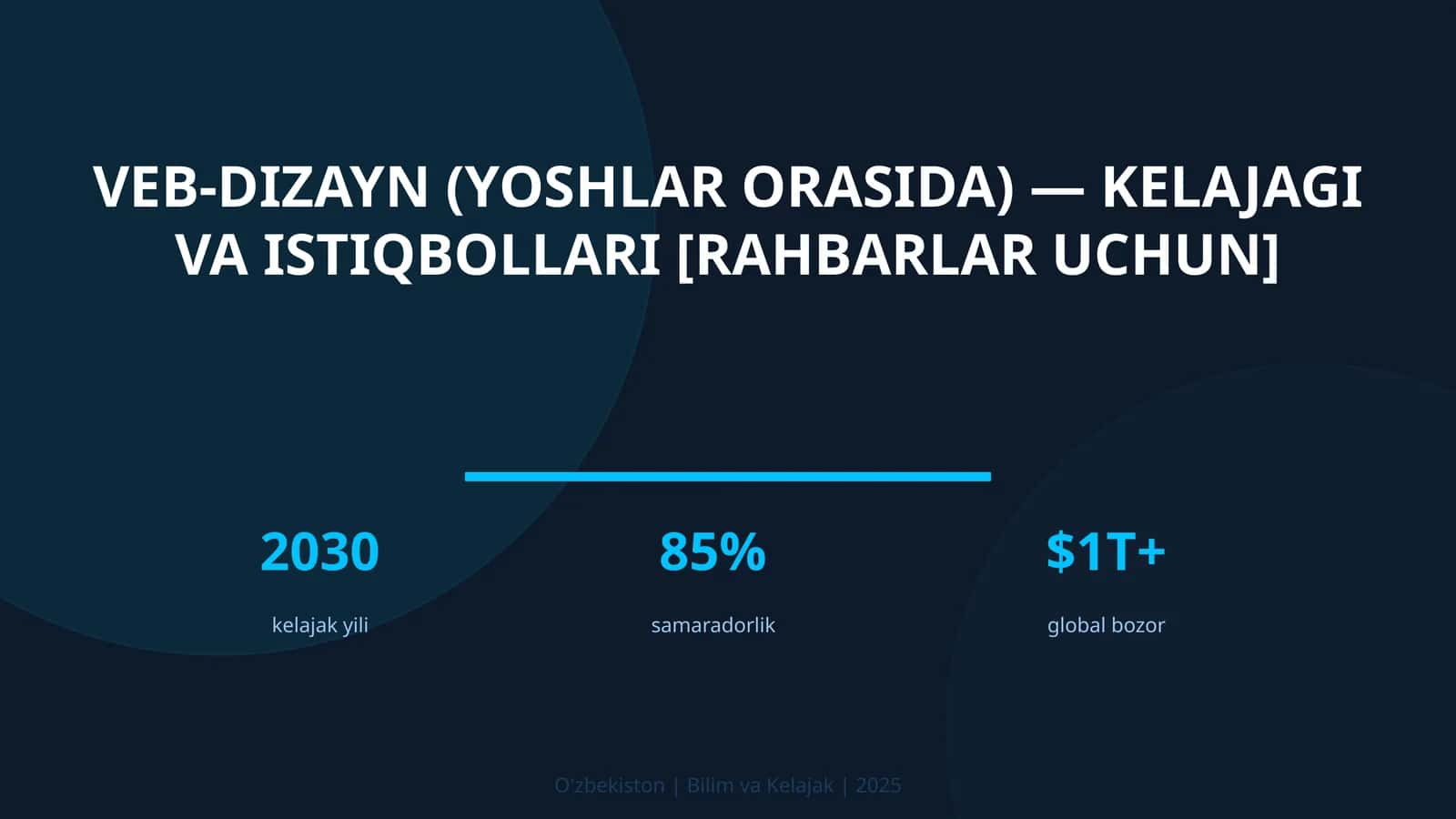 VEB-DIZAYN (YOSHLAR ORASIDA) — KELAJAGI VA ISTIQBOLLARI [RAHBARLAR UCHUN]