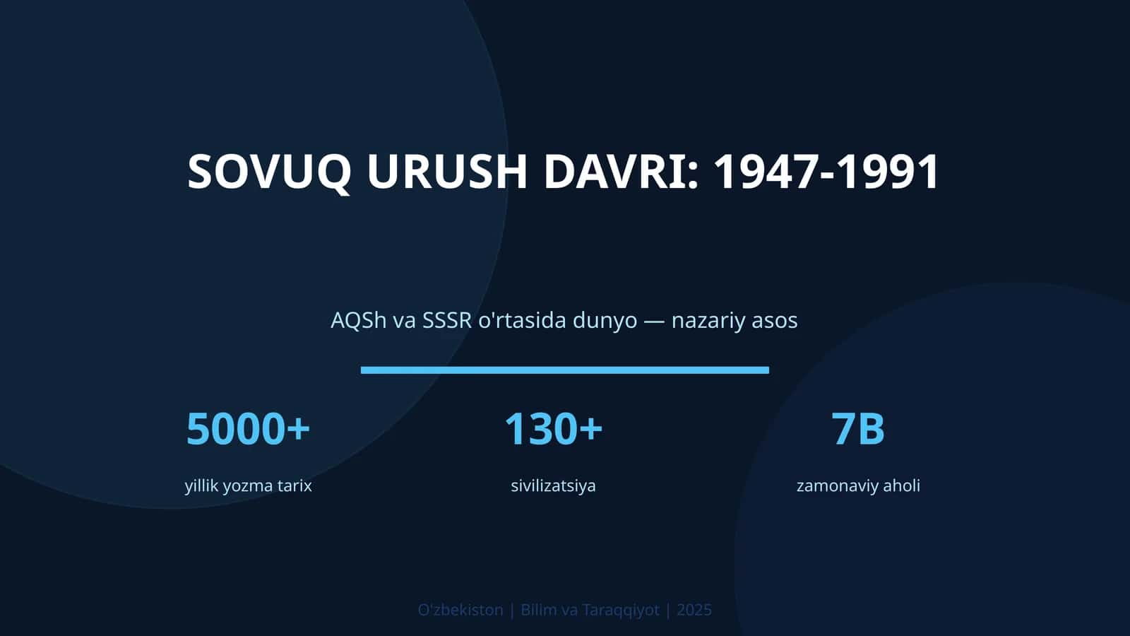 Sovuq urush davri: 1947-1991