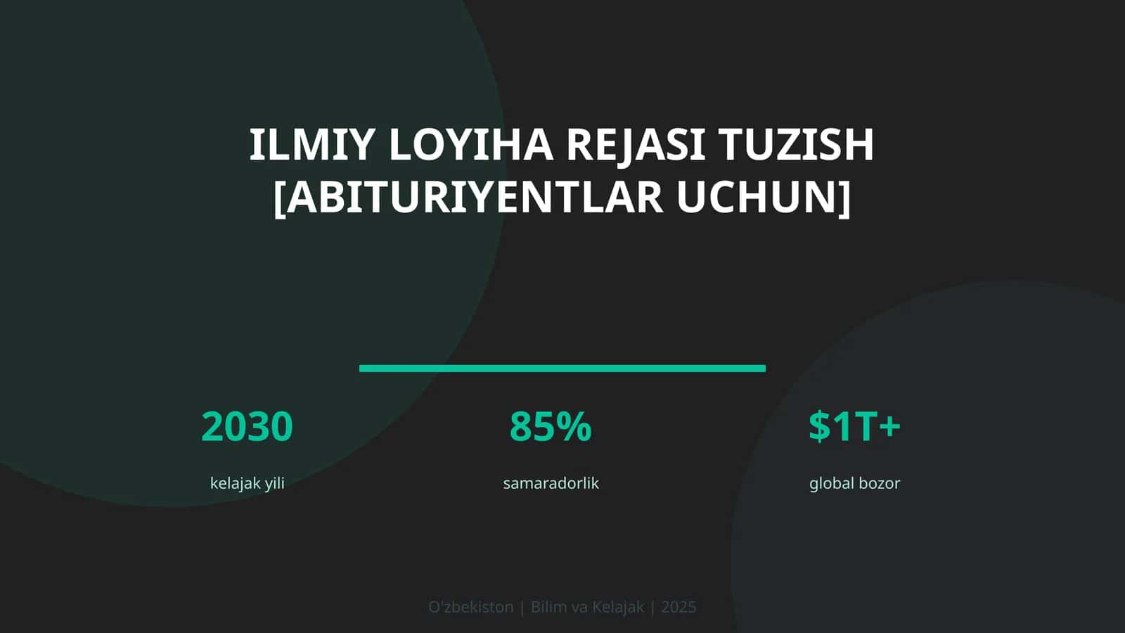 Ilmiy loyiha rejasi tuzish [abituriyentlar uchun]