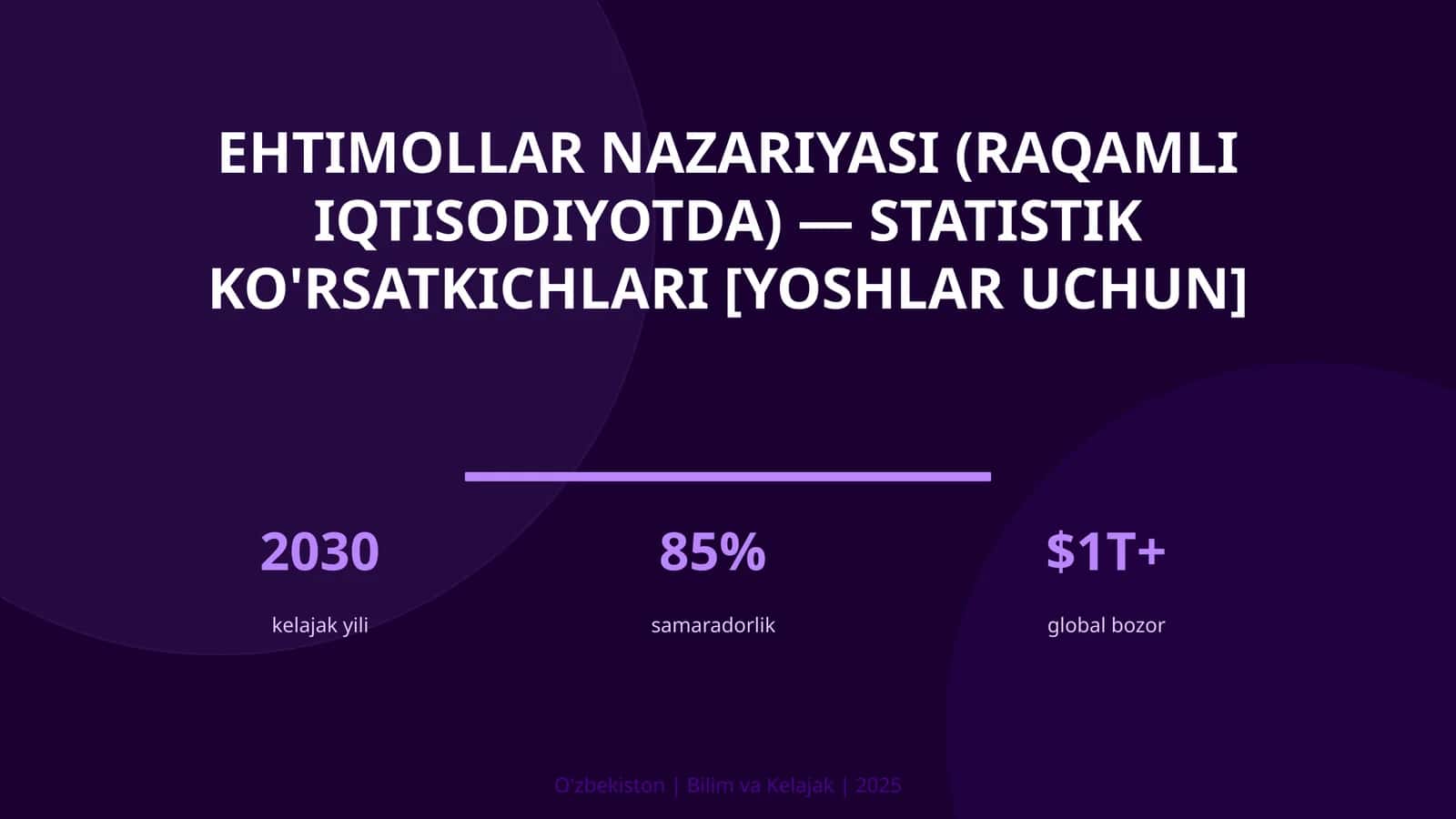 Ehtimollar nazariyasi (raqamli iqtisodiyotda) — statistik ko'rsatkichlari [yoshlar uchun]