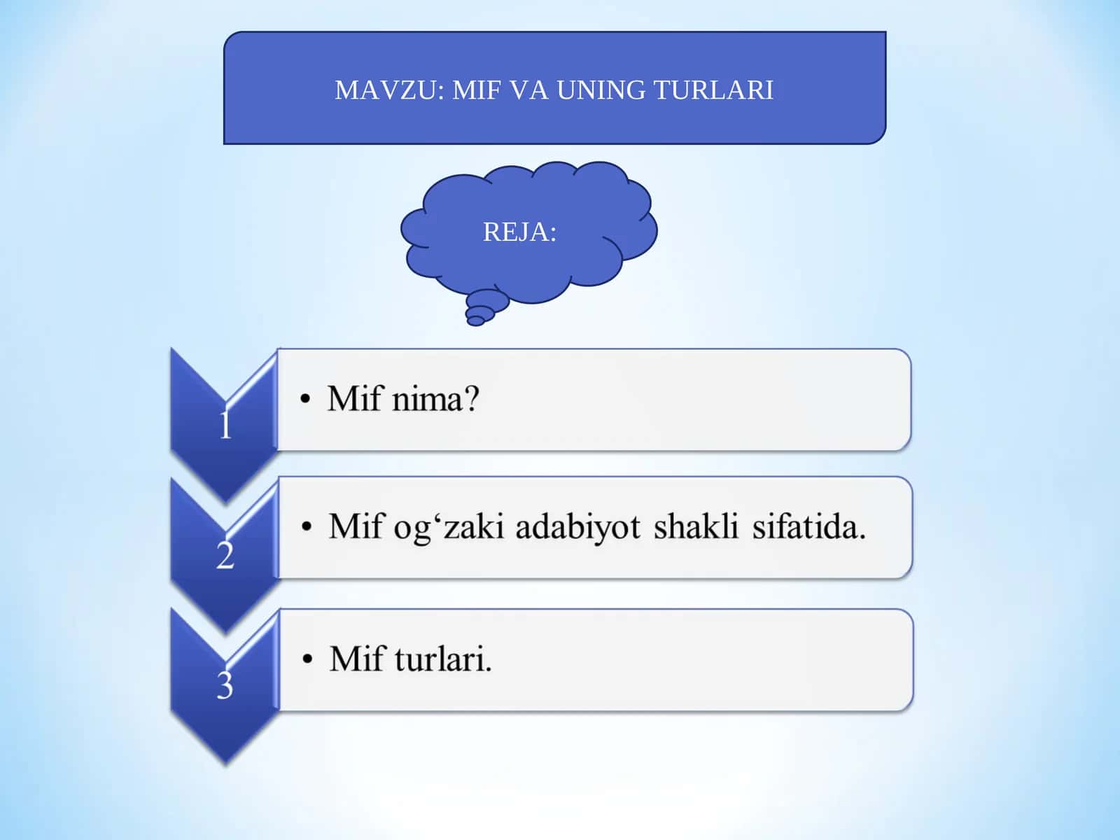 MIF VA UNING TURLARI