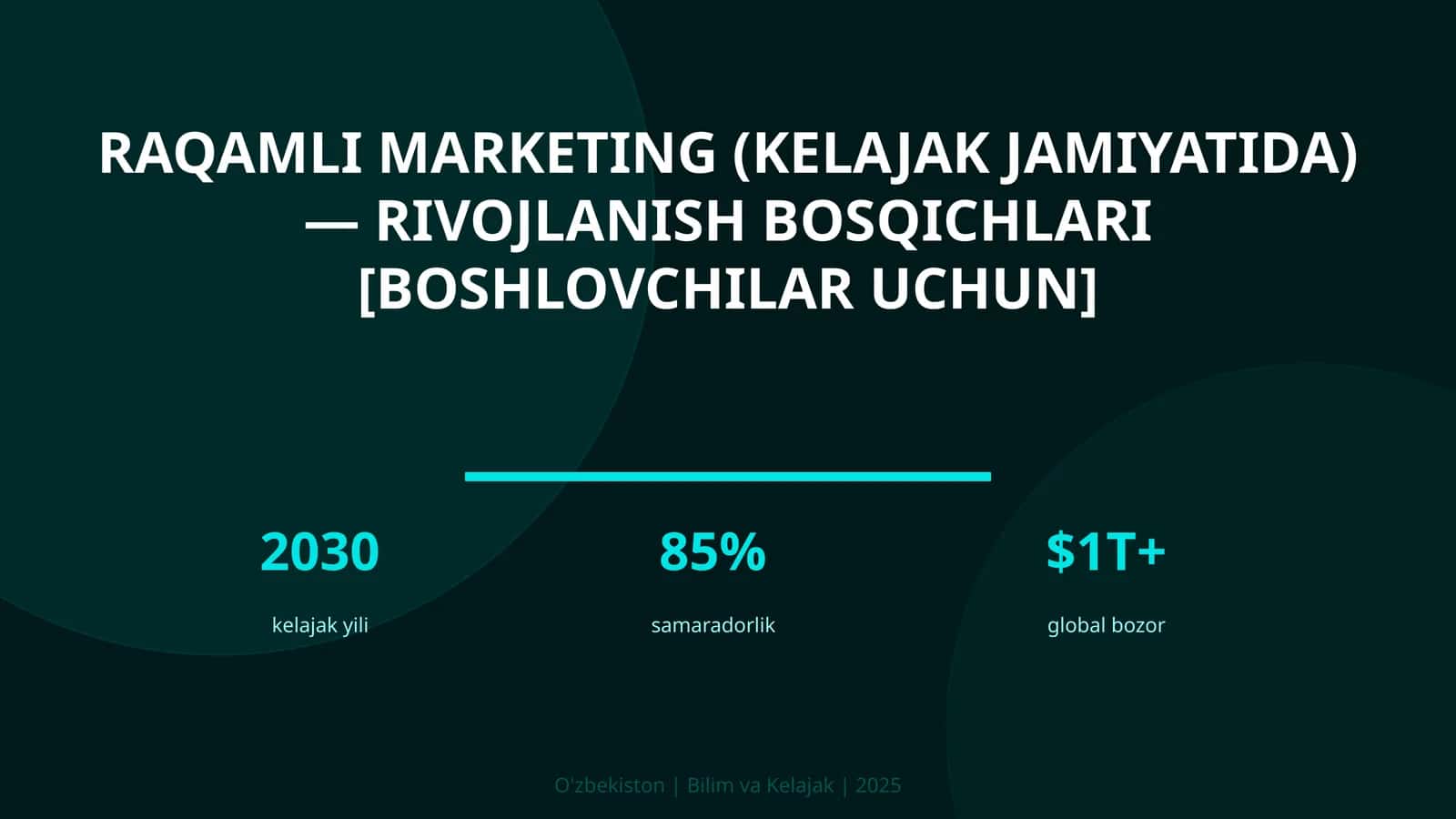 Raqamli marketing (kelajak jamiyatida) — rivojlanish bosqichlari [boshlovchilar uchun]