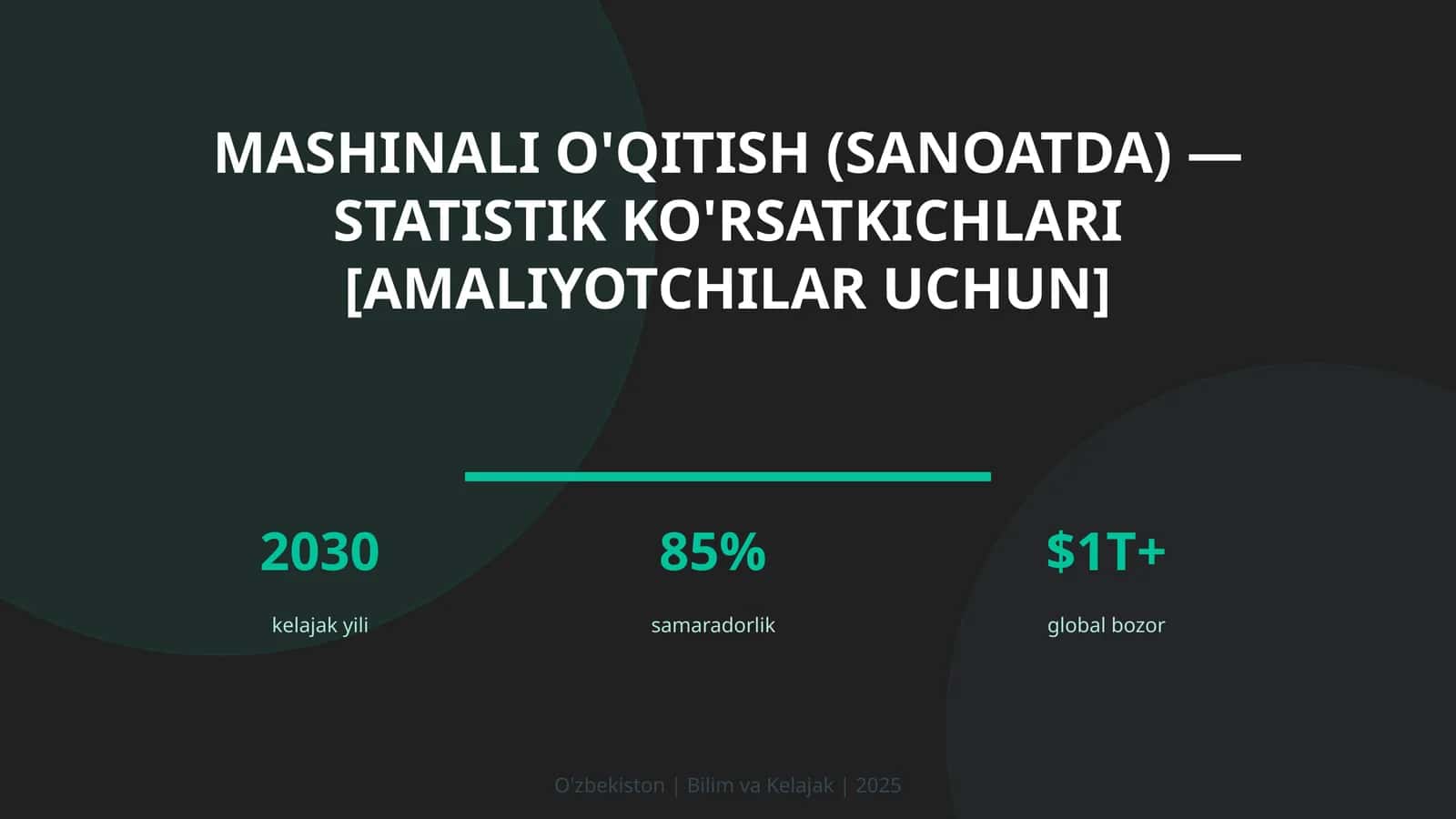 Mashinali o'qitish (sanoatda) — statistik ko'rsatkichlari [amaliyotchilar uchun]
