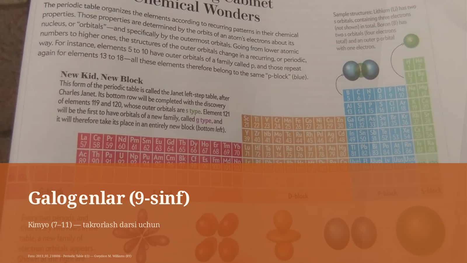 Galogenlar (9-sinf)