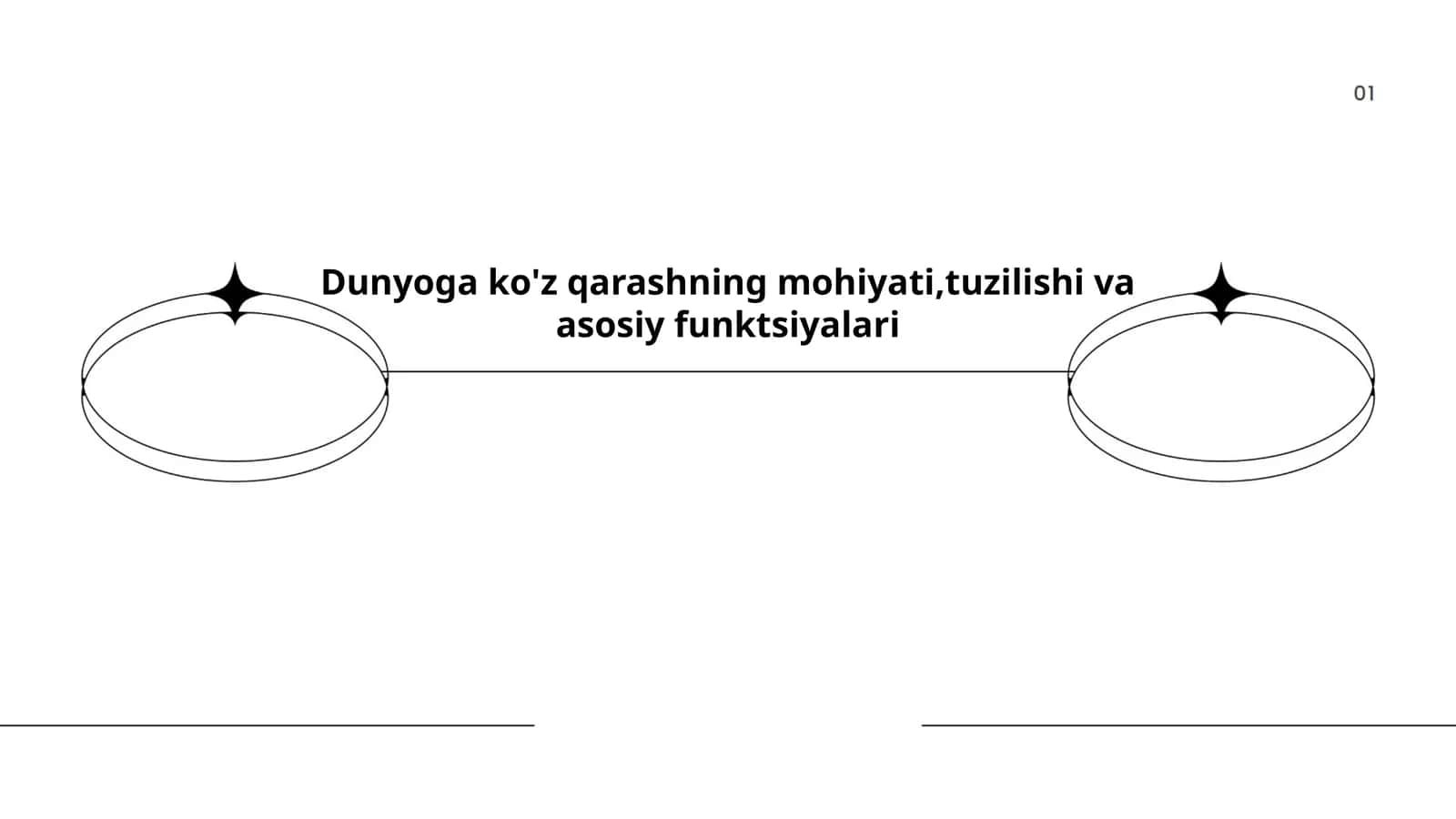Dunyoga ko'z qarashning mohiyati,tuzilishi va asosiy funktsiyalari
