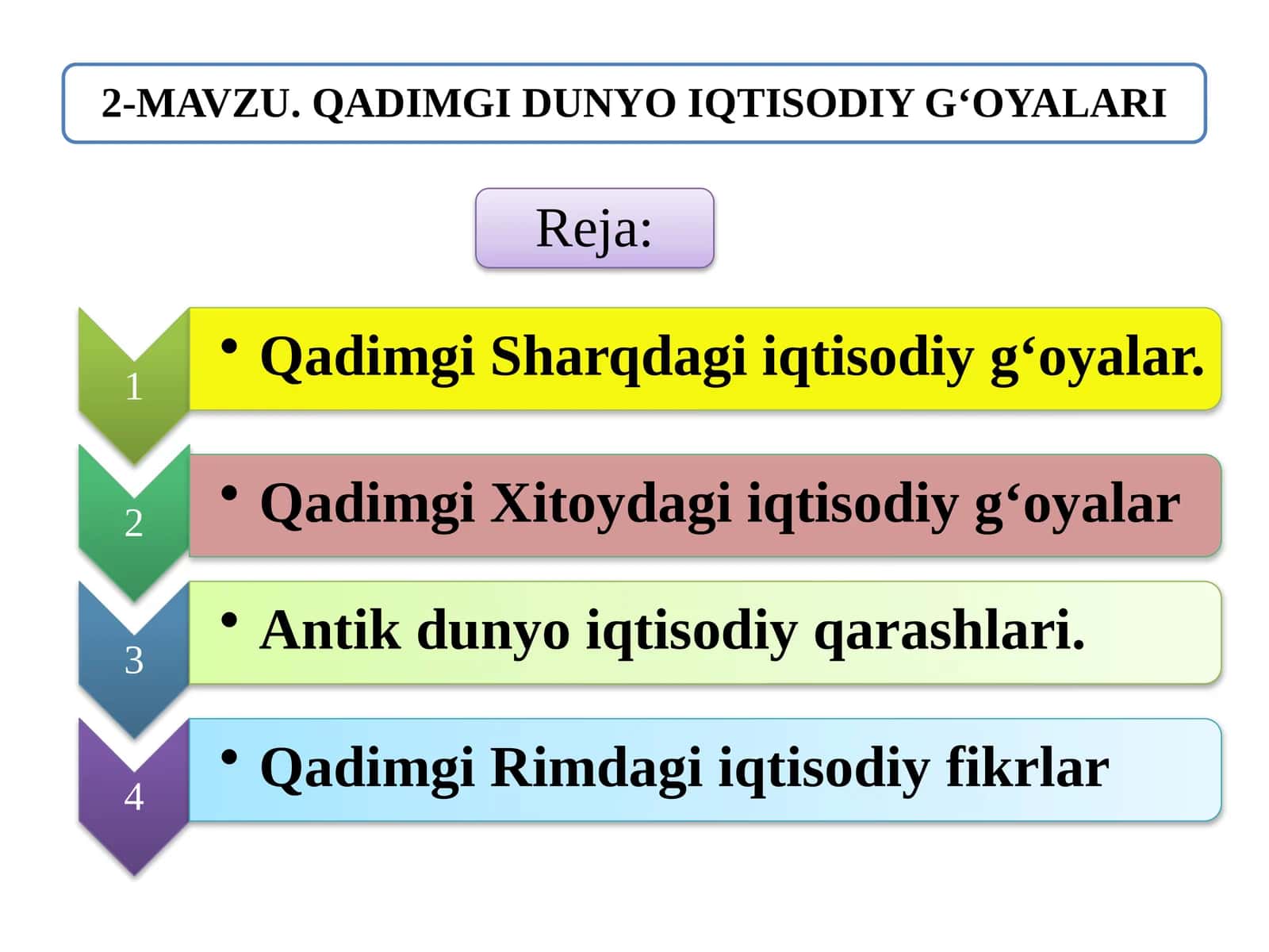Qadimgi dunyo iqtisodiy g'oyalari