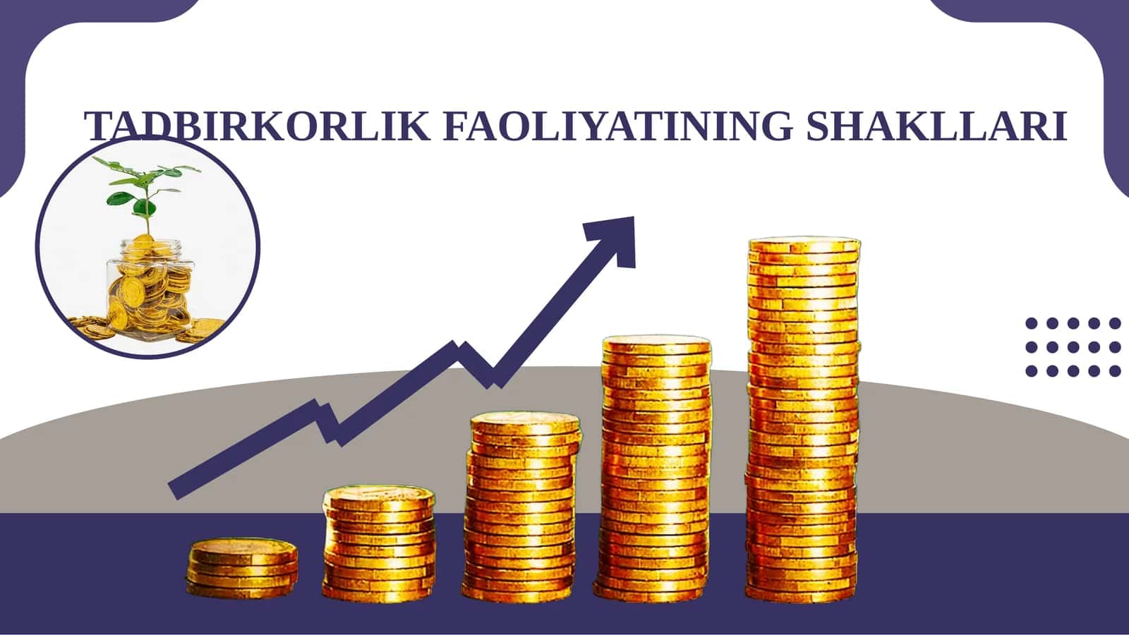 TADBIRKORLIK FAOLIYATINING SHAKLLARI