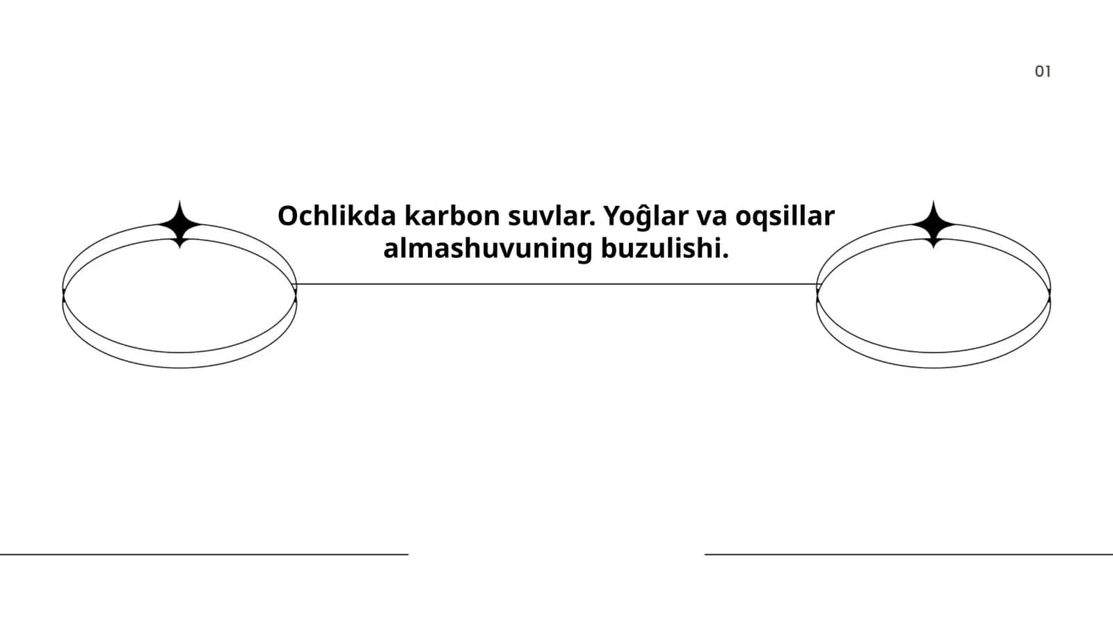 Ochlikda karbon suvlar. Yoĝlar va oqsillar almashuvuning buzulishi