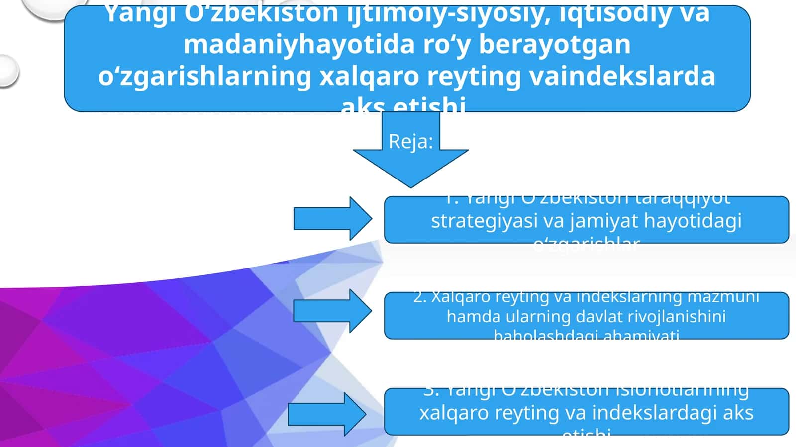 Yangi O‘zbekiston ijtimoiy-siyosiy, iqtisodiy va madaniyhayotida roʻy berayotgan oʻzgarishlarning xalqaro reyting vaindekslarda aks etishi.