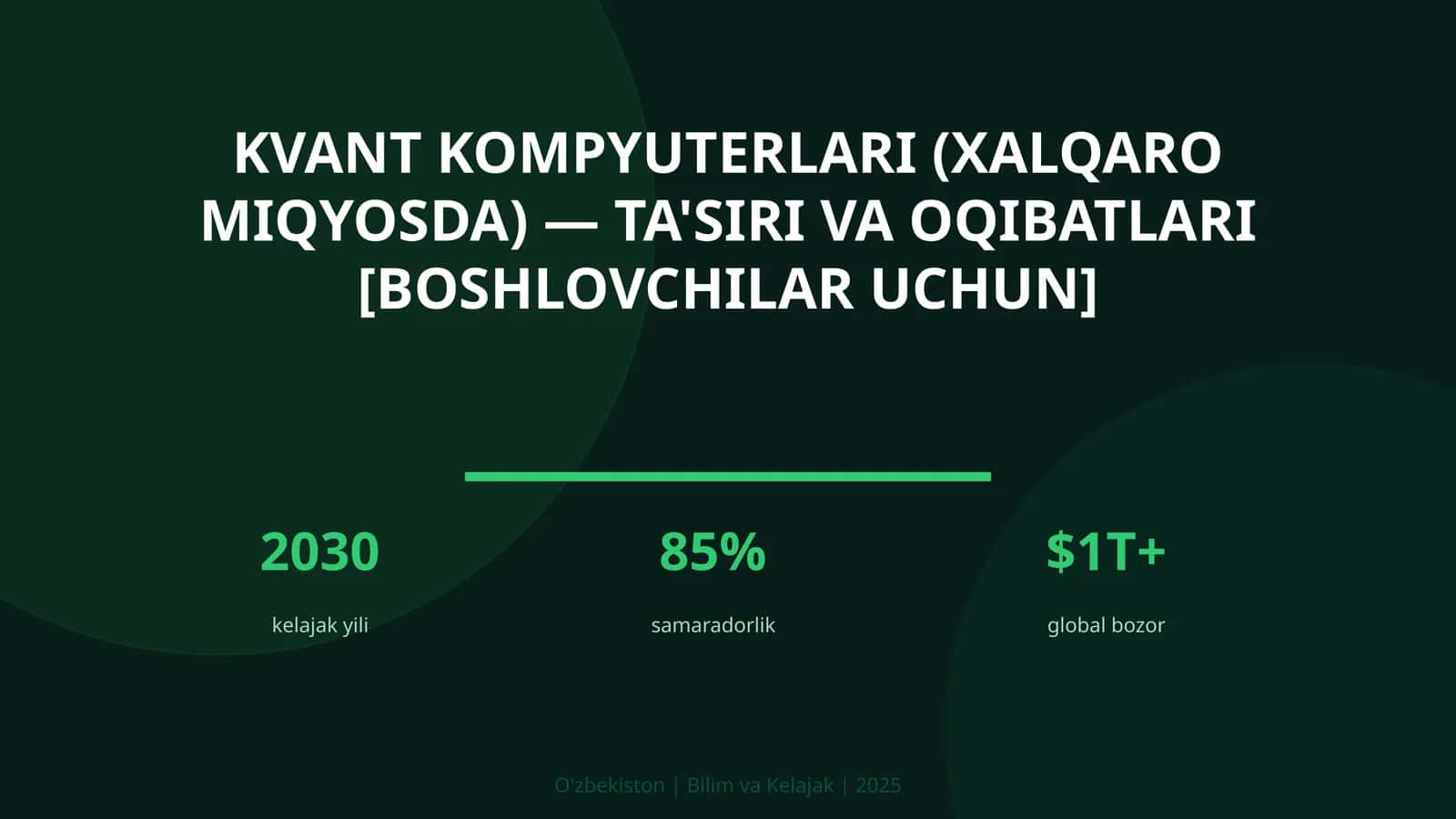 KVANT KOMPYUTERLARI (XALQARO MIQYOSDA) — TA'SIRI VA OQIBATLARI [BOSHLOVCHILAR UCHUN]