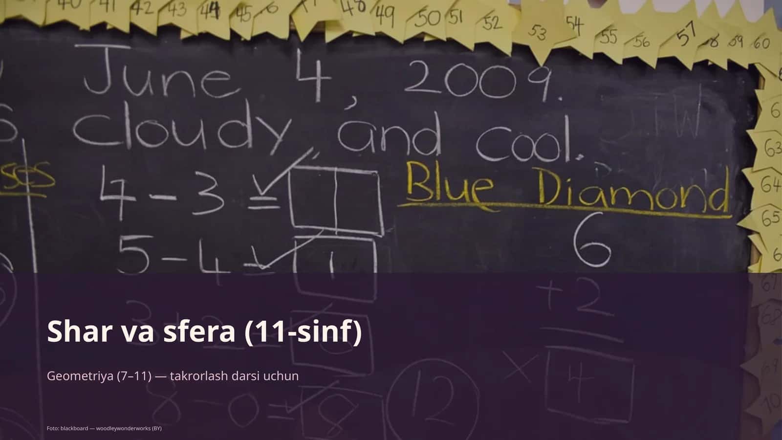Shar va sfera (11-sinf)