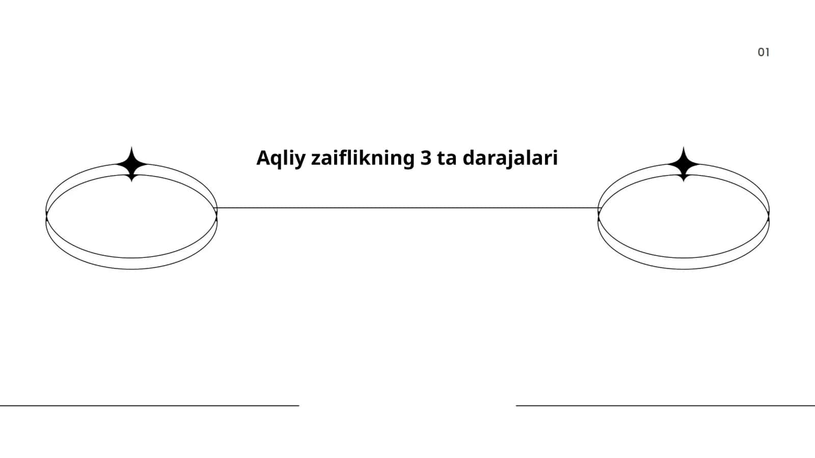 Aqliy zaiflikning 3 ta darajalari