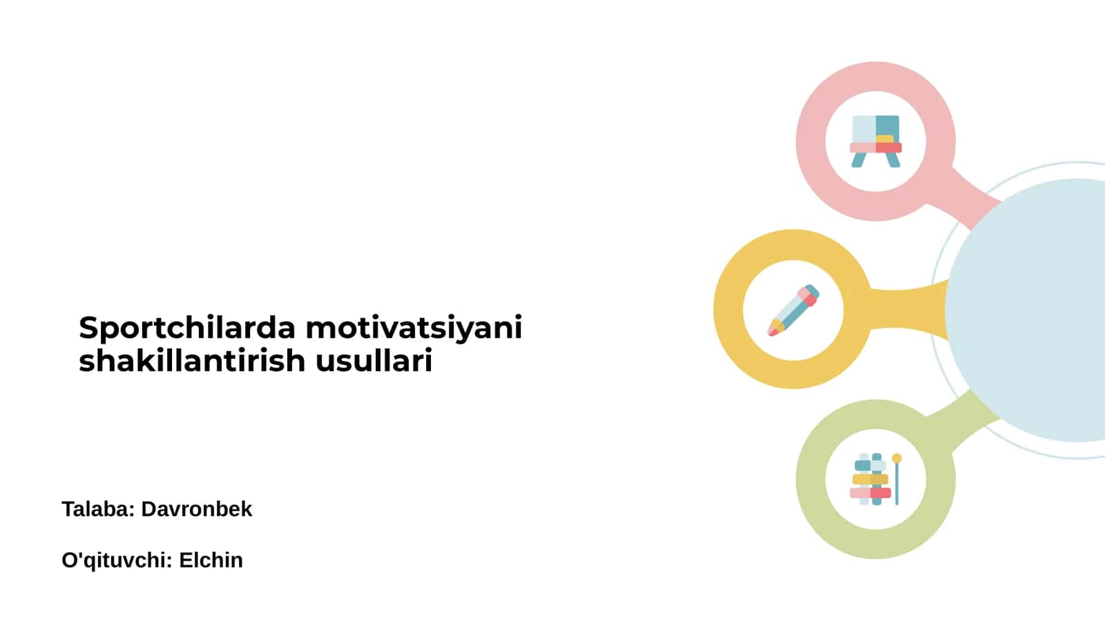 Sportchilarda motivatsiyani shakillantirish usullari