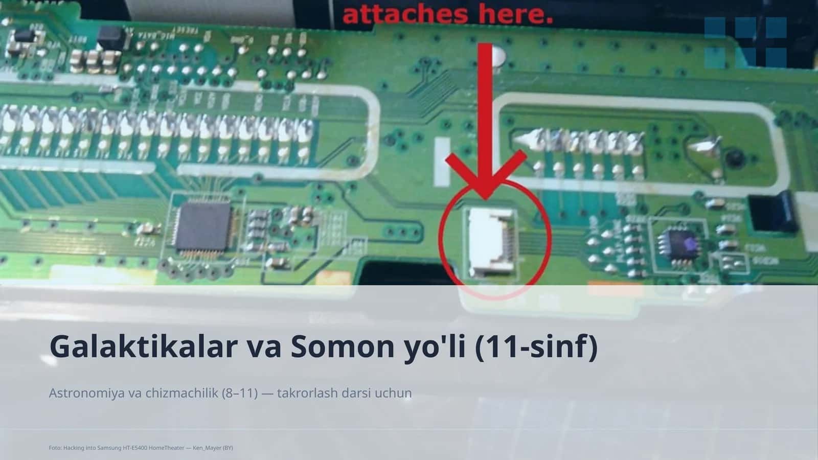 Galaktikalar va Somon yo'li (11-sinf)
