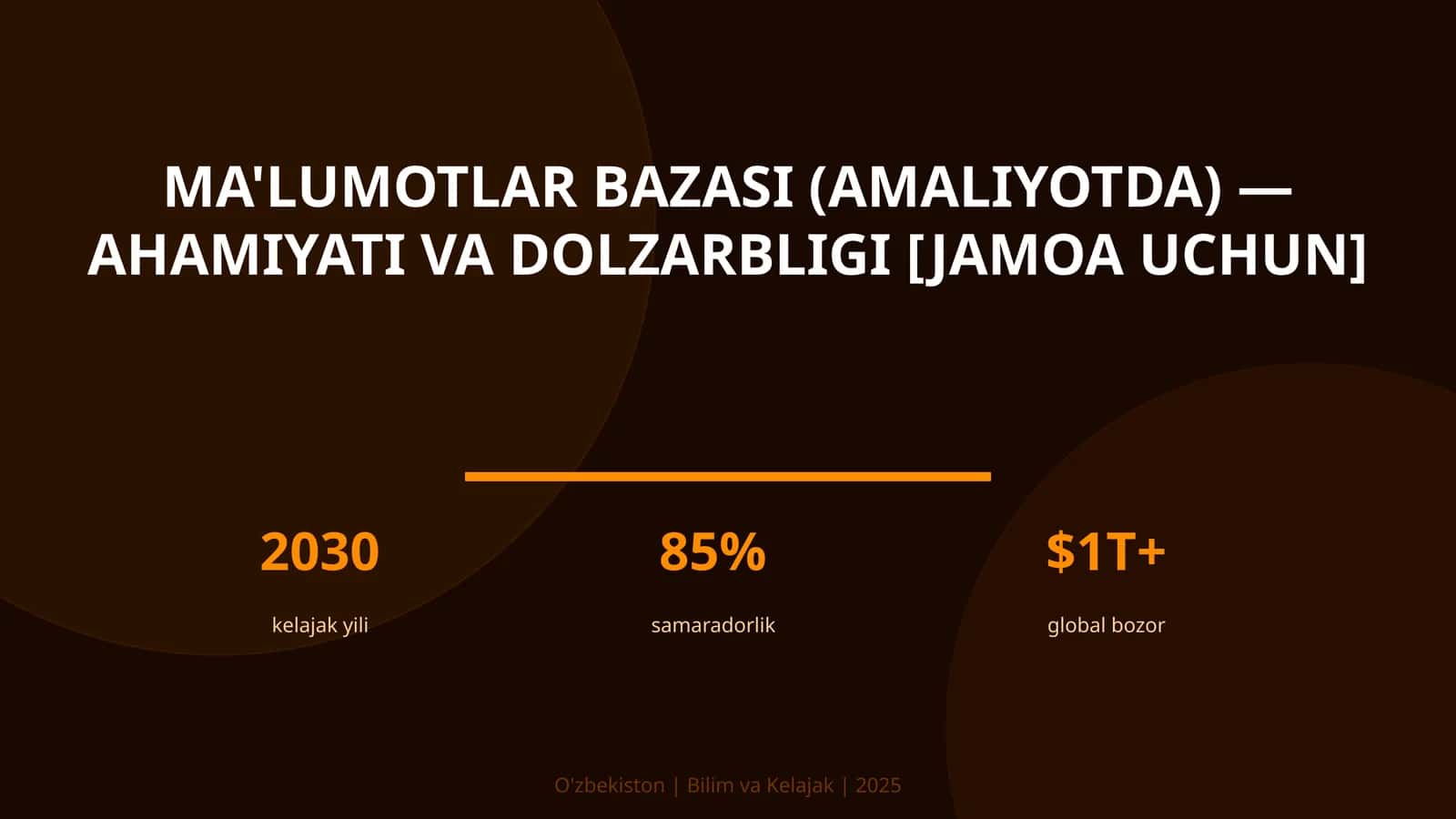 Ma'lumotlar bazasi (amaliyotda) — AHAMIYATI VA DOLZARBLIGI [JAMOA UCHUN]