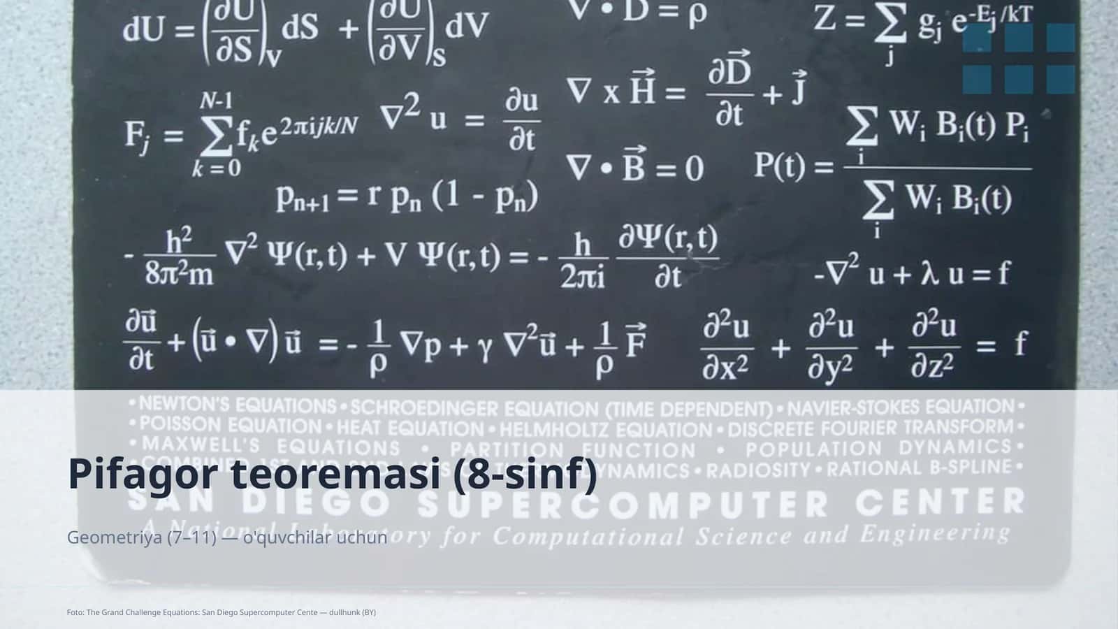 Pifagor teoremasi (8-sinf)