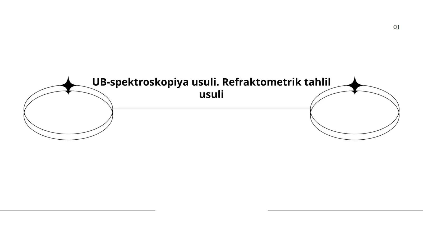 UB-spektroskopiya usuli. Refraktometrik tahlil usuli